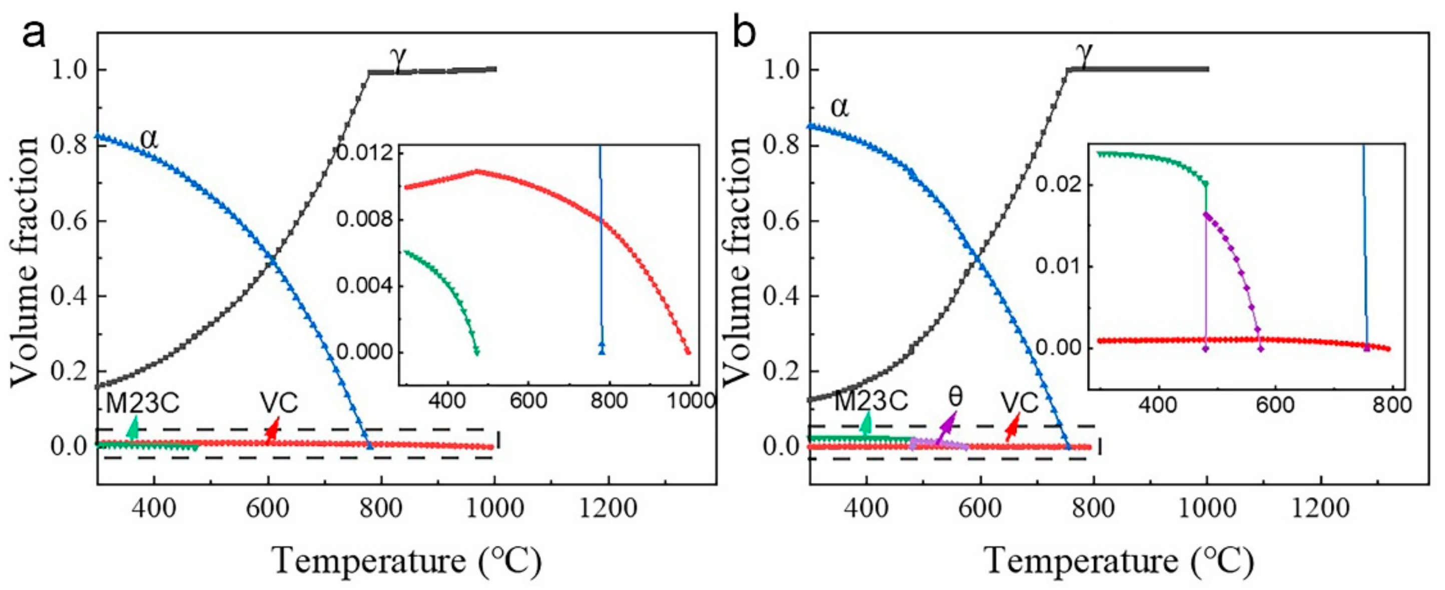 Materials 16 02220 g002
