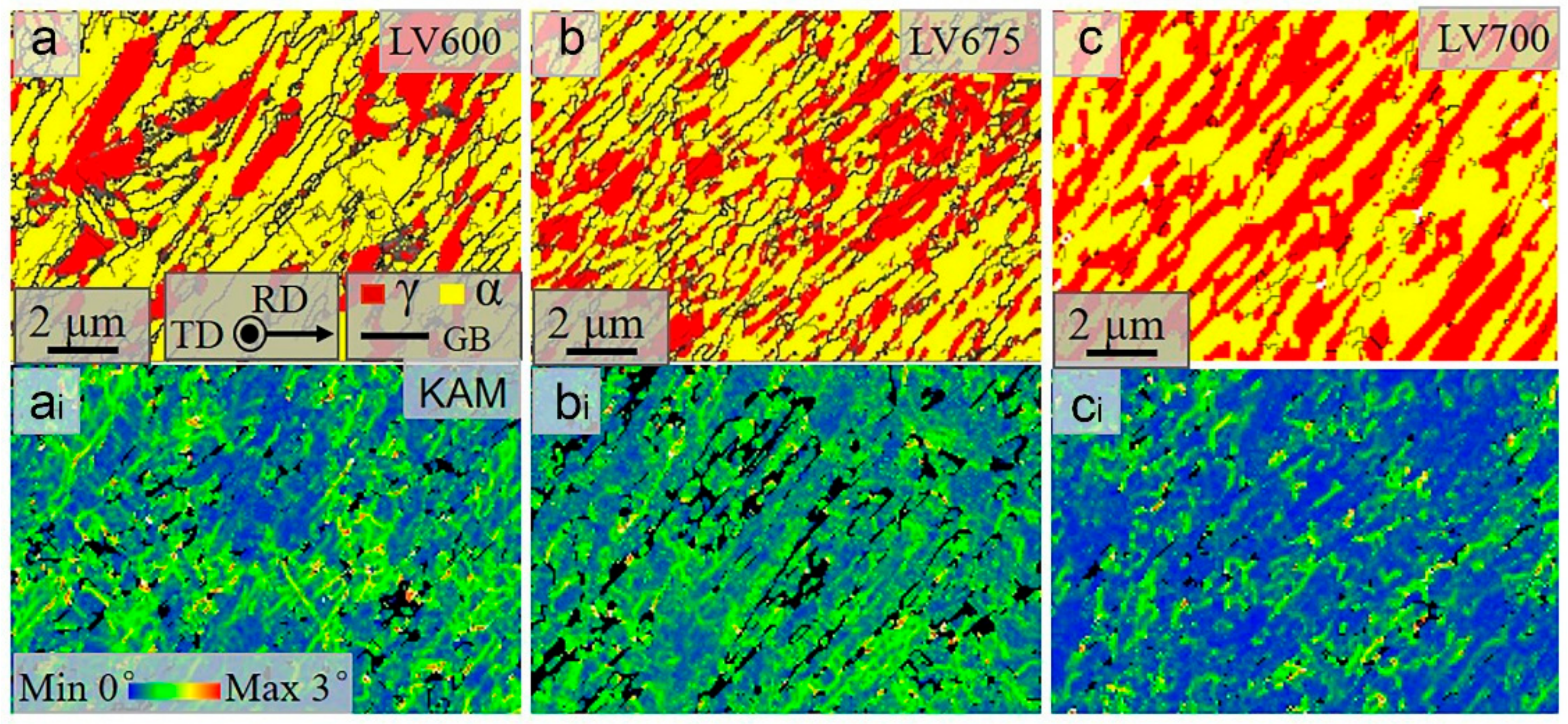 Materials 16 02220 g004