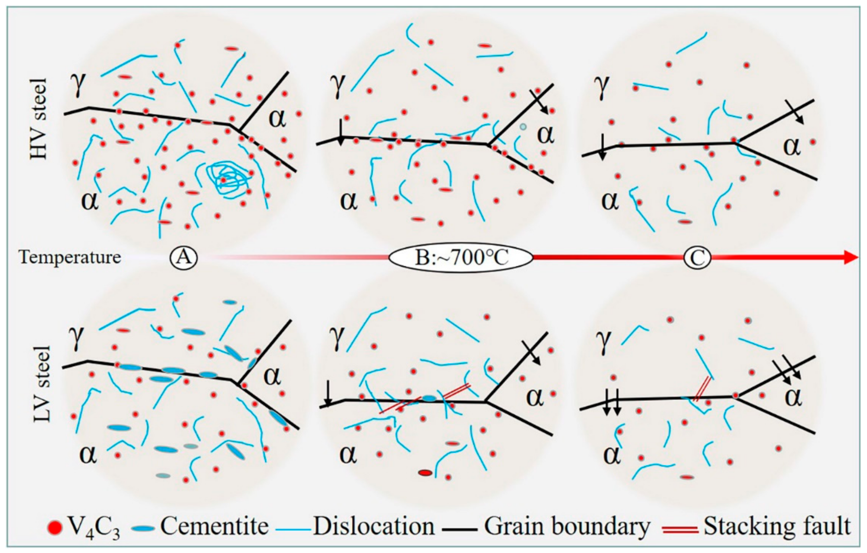 Materials 16 02220 g010
