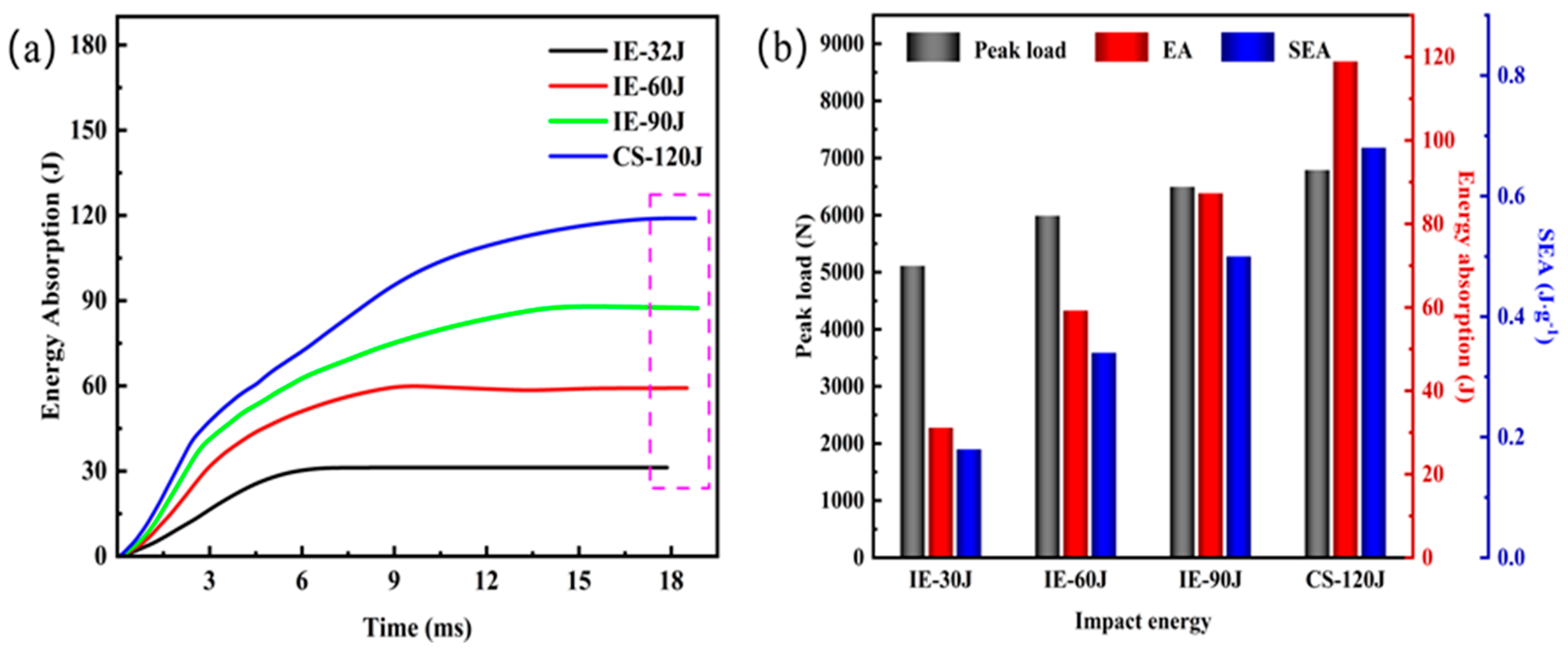 Materials 16 02221 g008 Materials 16 02221 g008