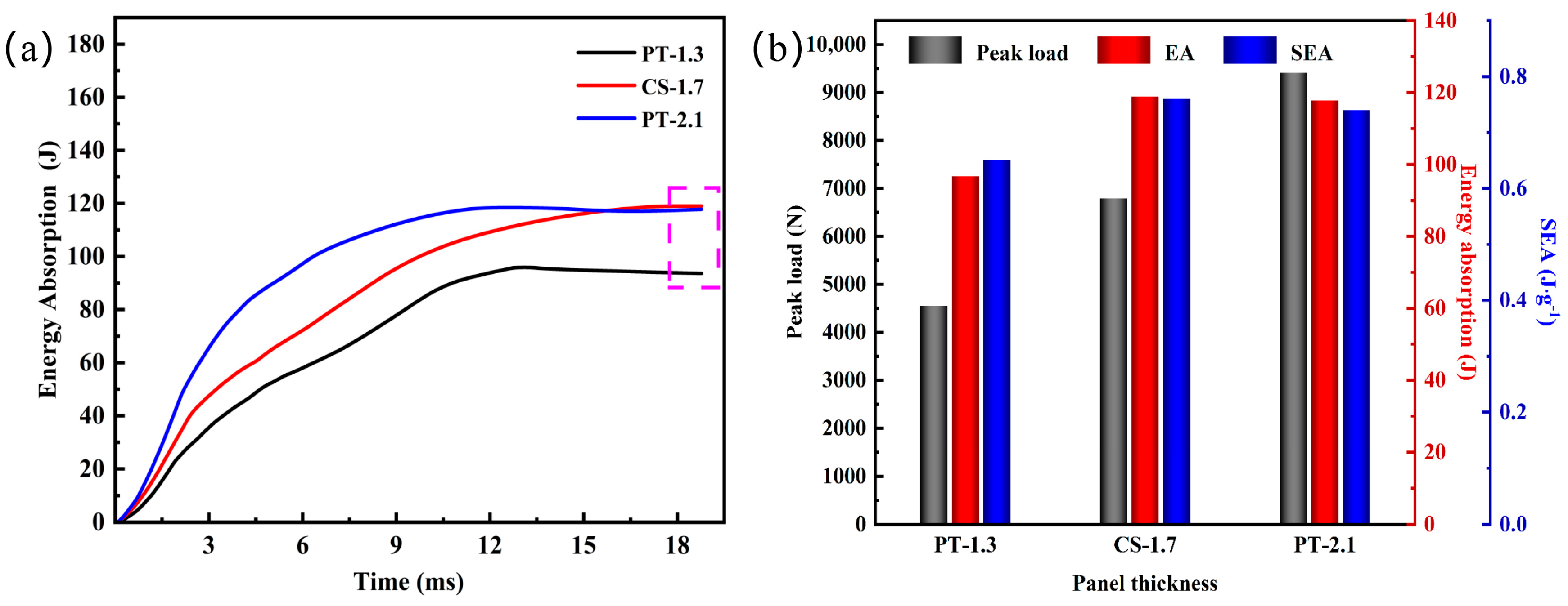 Materials 16 02221 g011 Materials 16 02221 g011