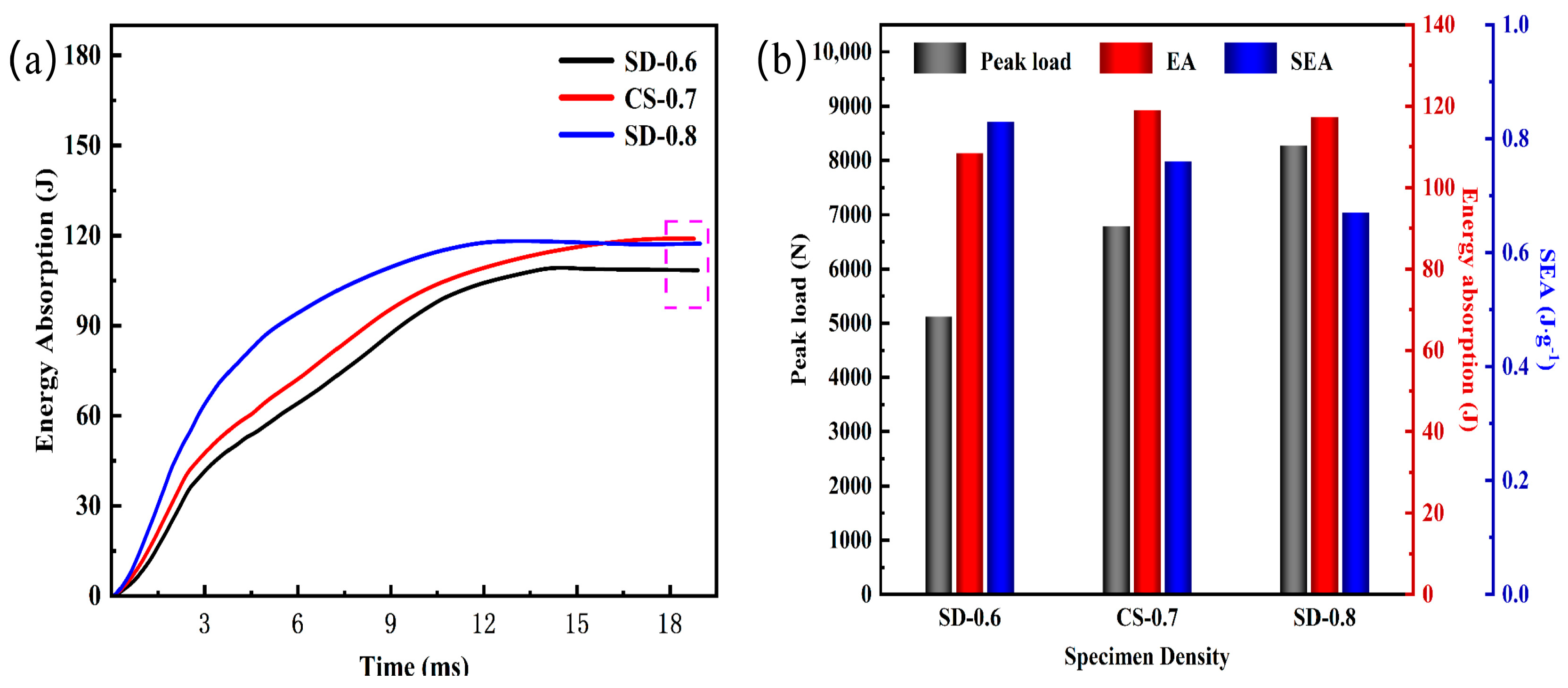 Materials 16 02221 g014 Materials 16 02221 g014