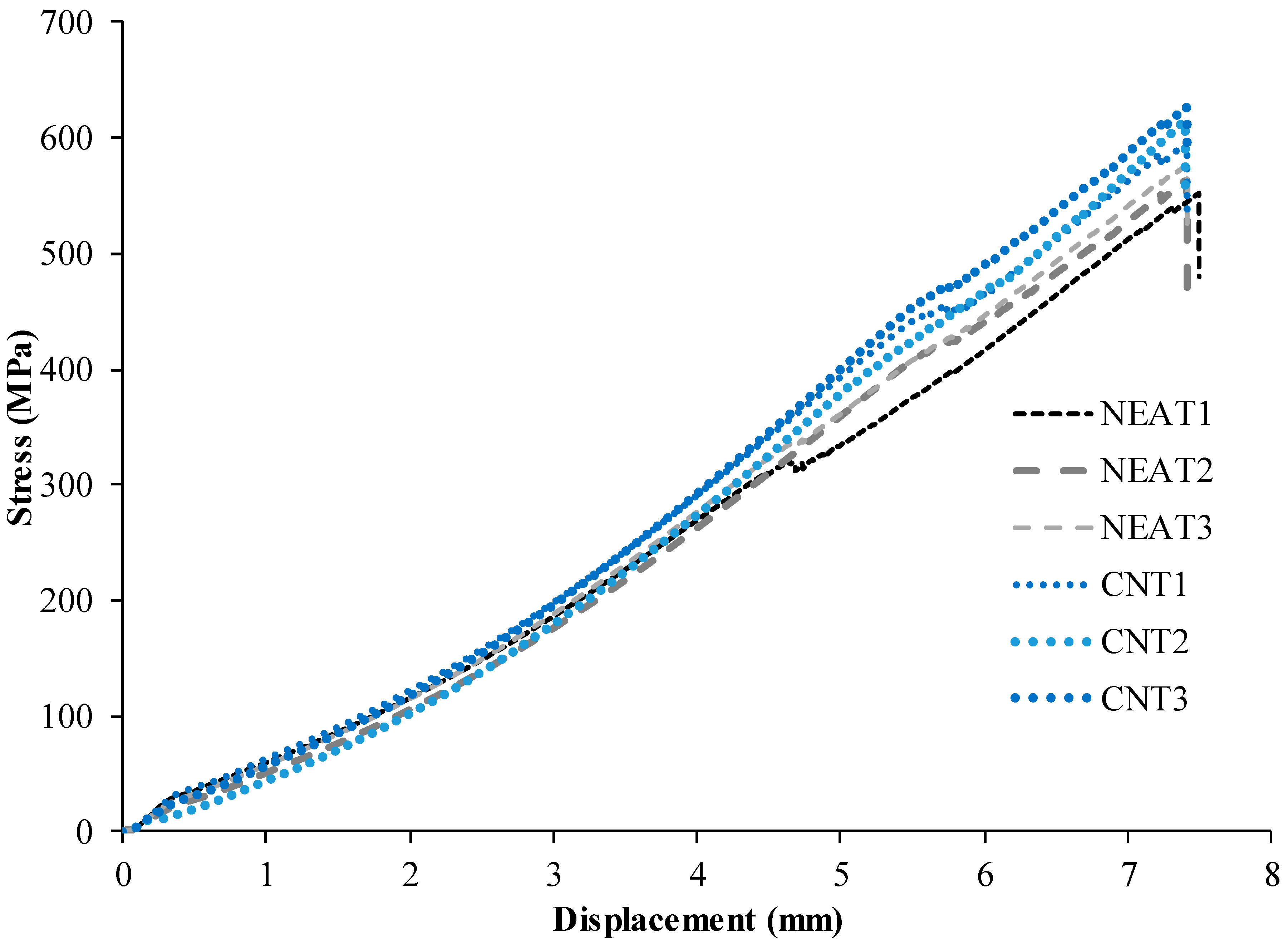 Materials 16 02222 g004