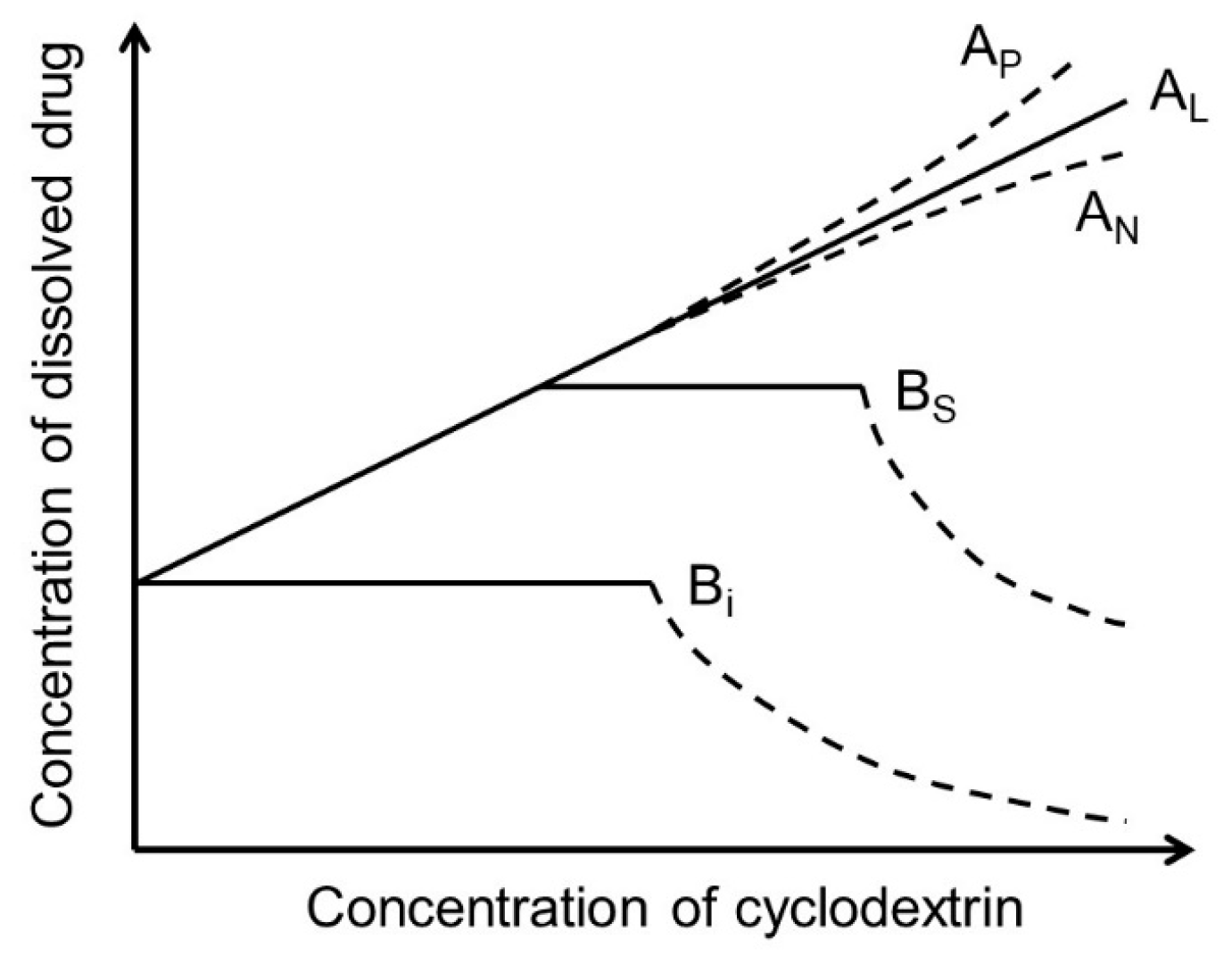 Materials 16 02223 g001 Materials 16 02223 g001