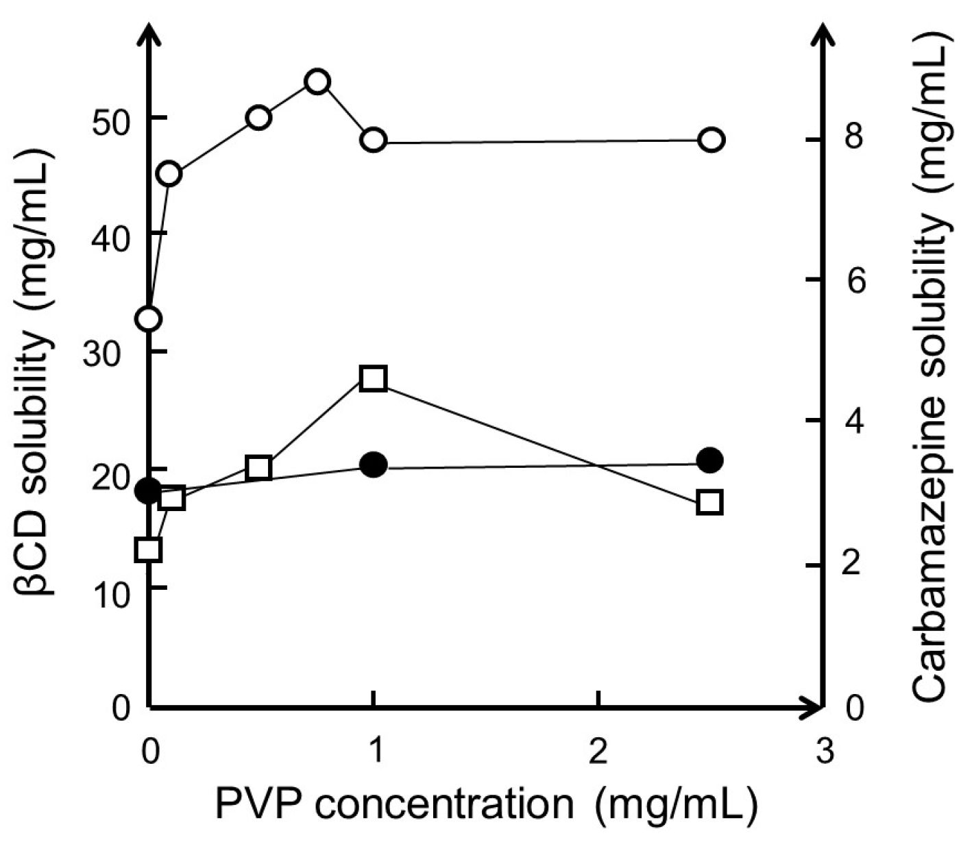 Materials 16 02223 g003 Materials 16 02223 g003