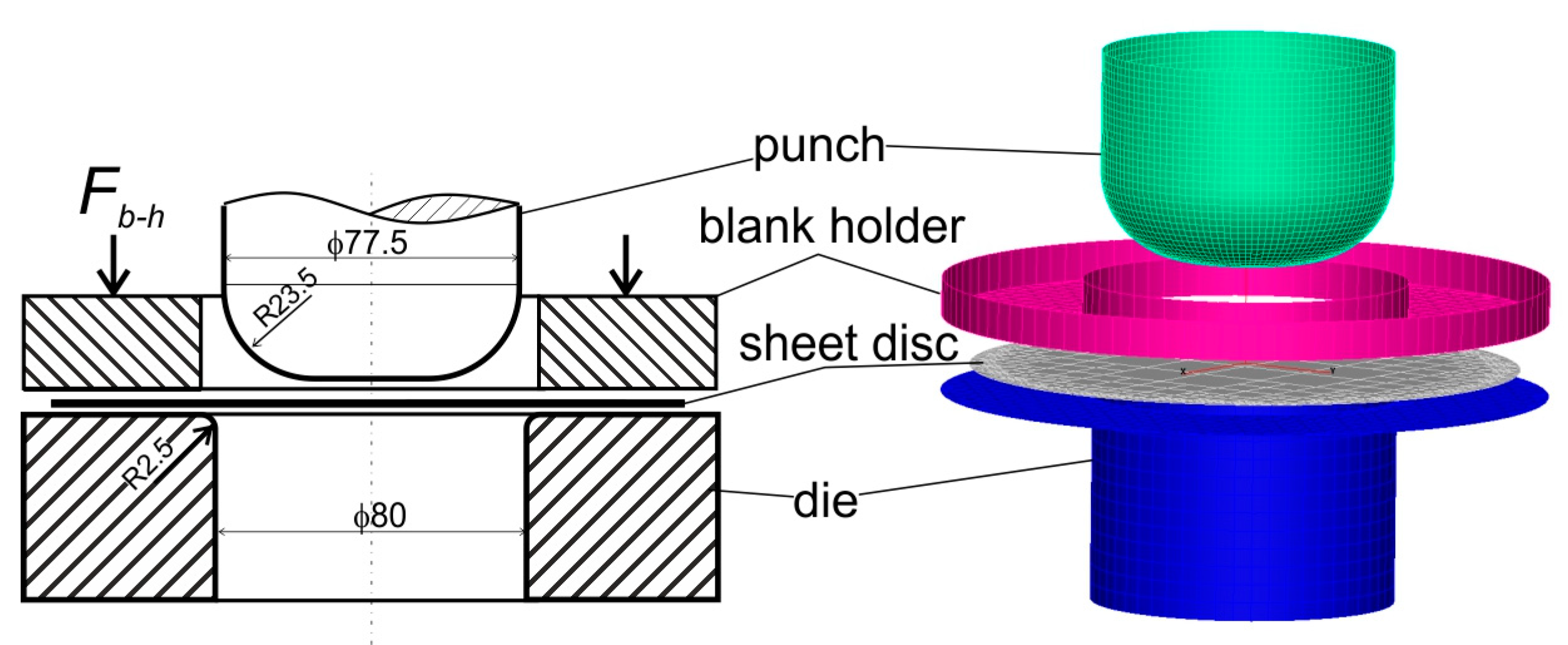 Materials 16 02224 g010