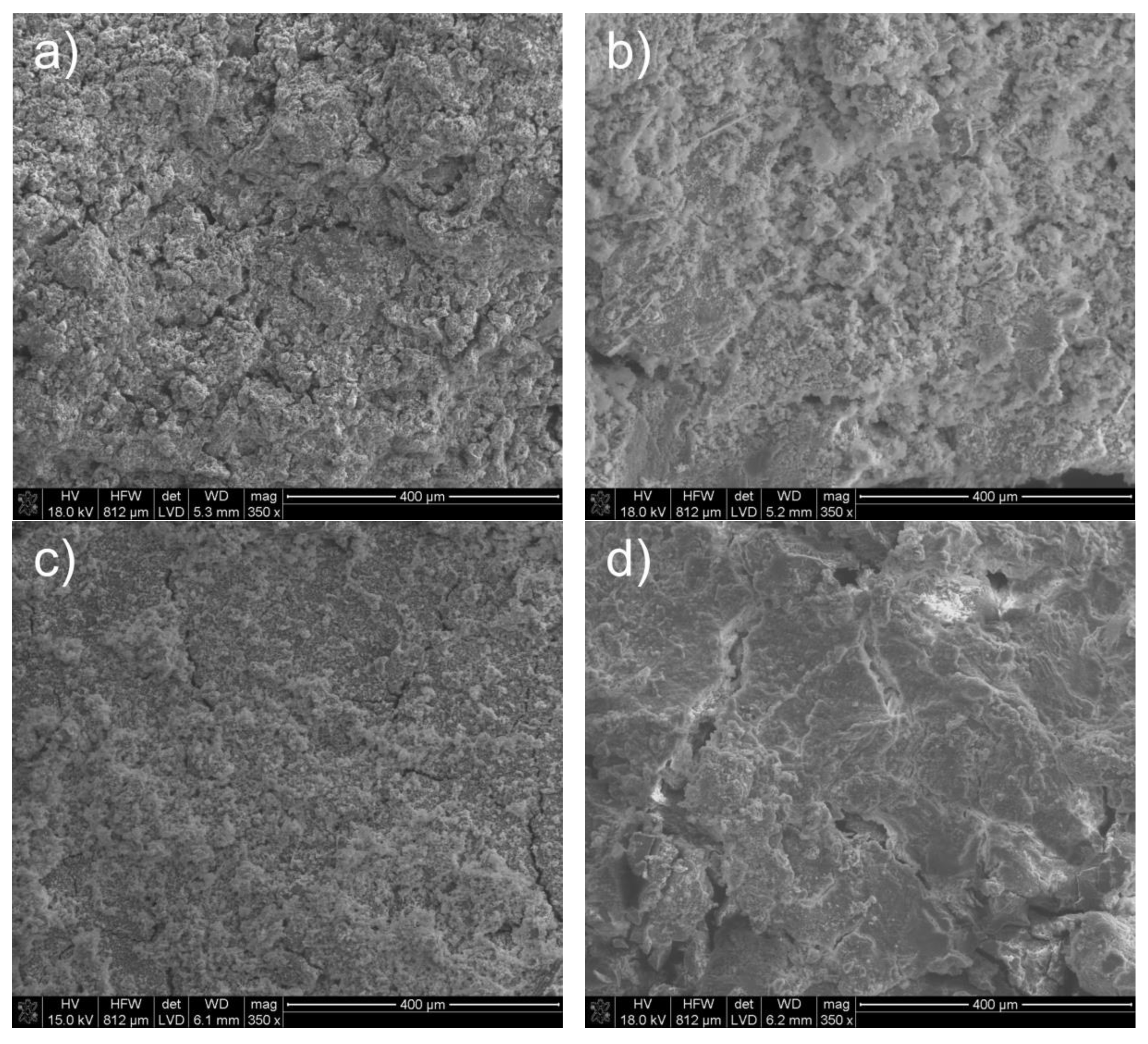 Materials 16 02225 g002