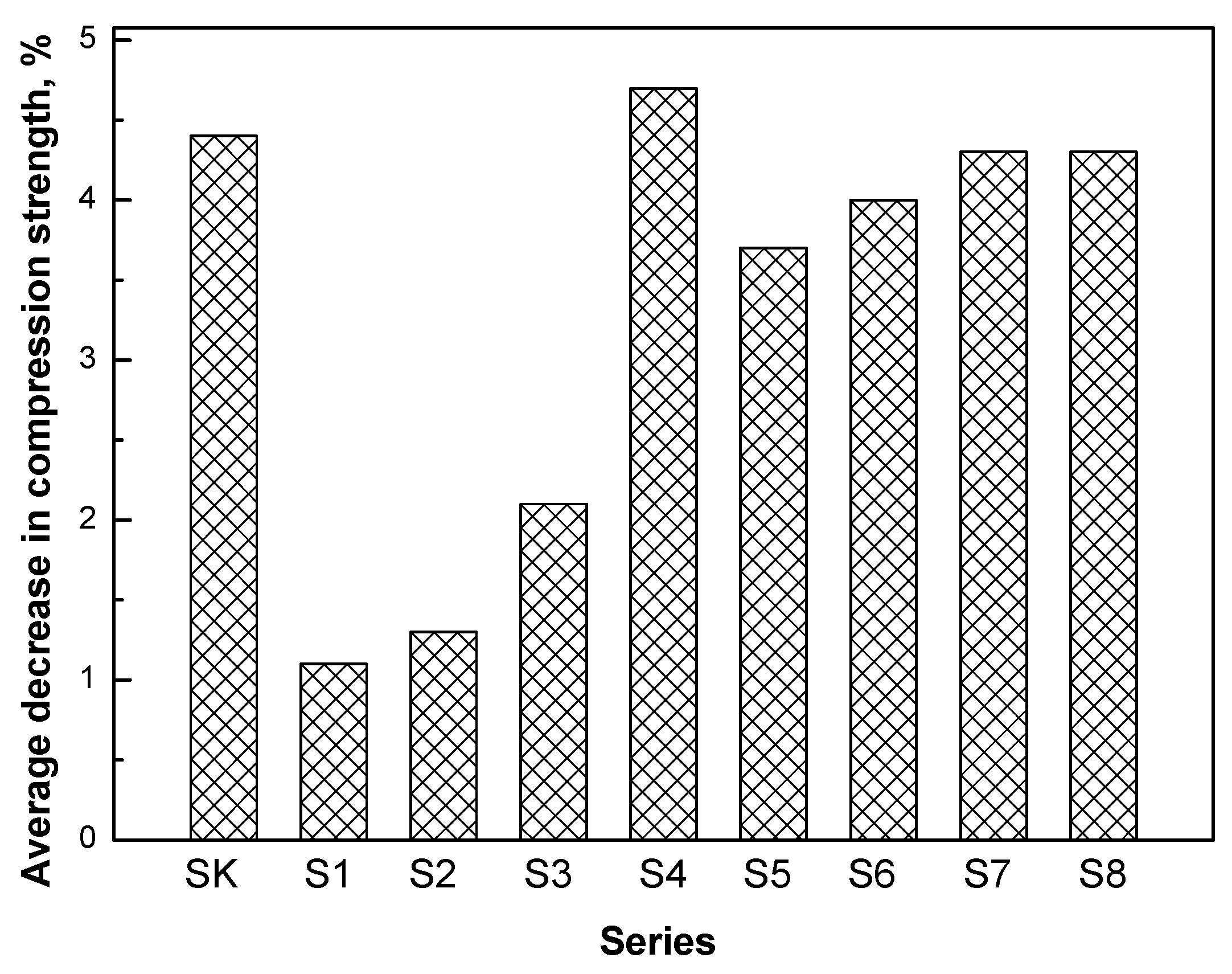 Materials 16 02231 g003