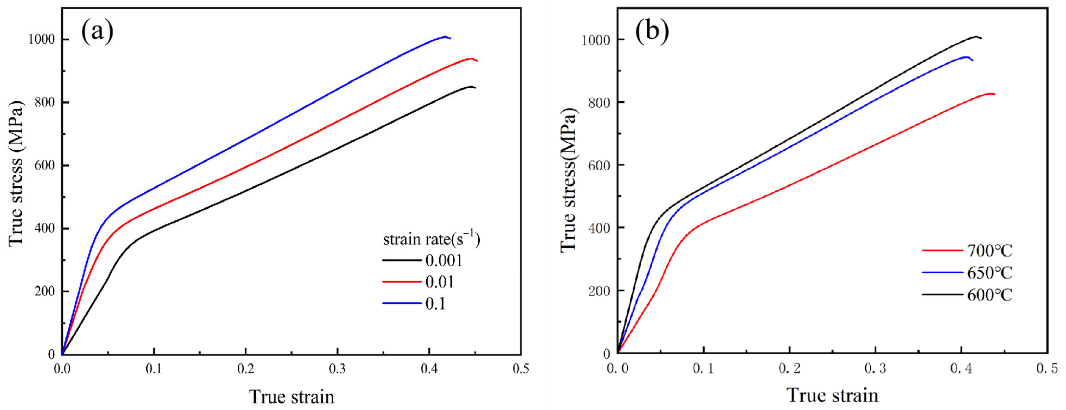 Materials 16 02232 g004