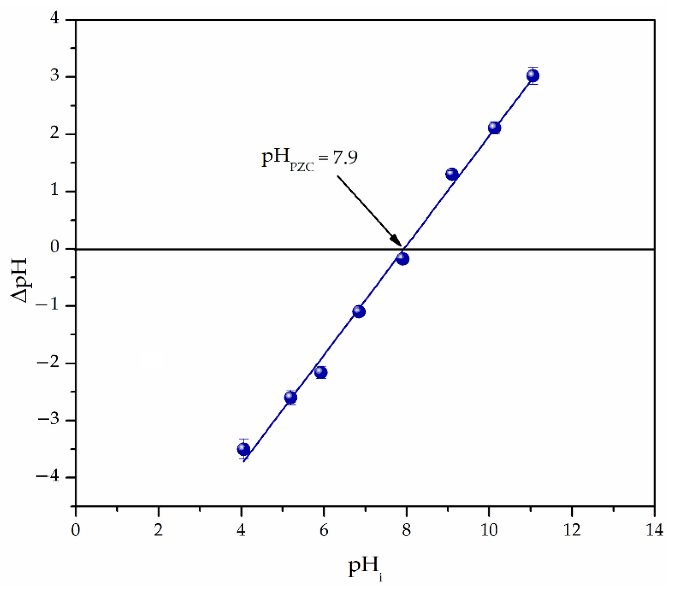 Materials 16 02233 g005 Materials 16 02233 g005