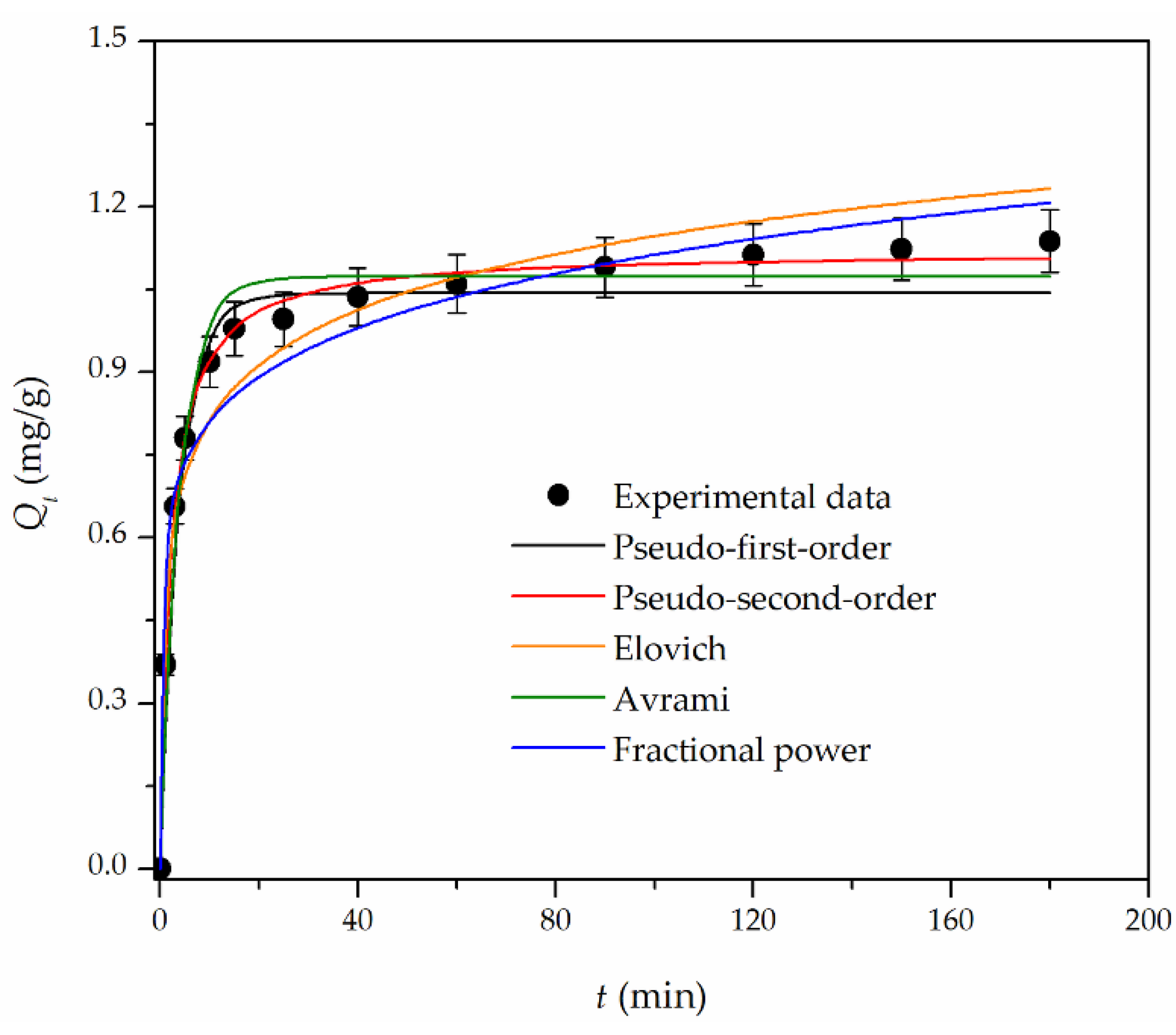 Materials 16 02233 g006 Materials 16 02233 g006