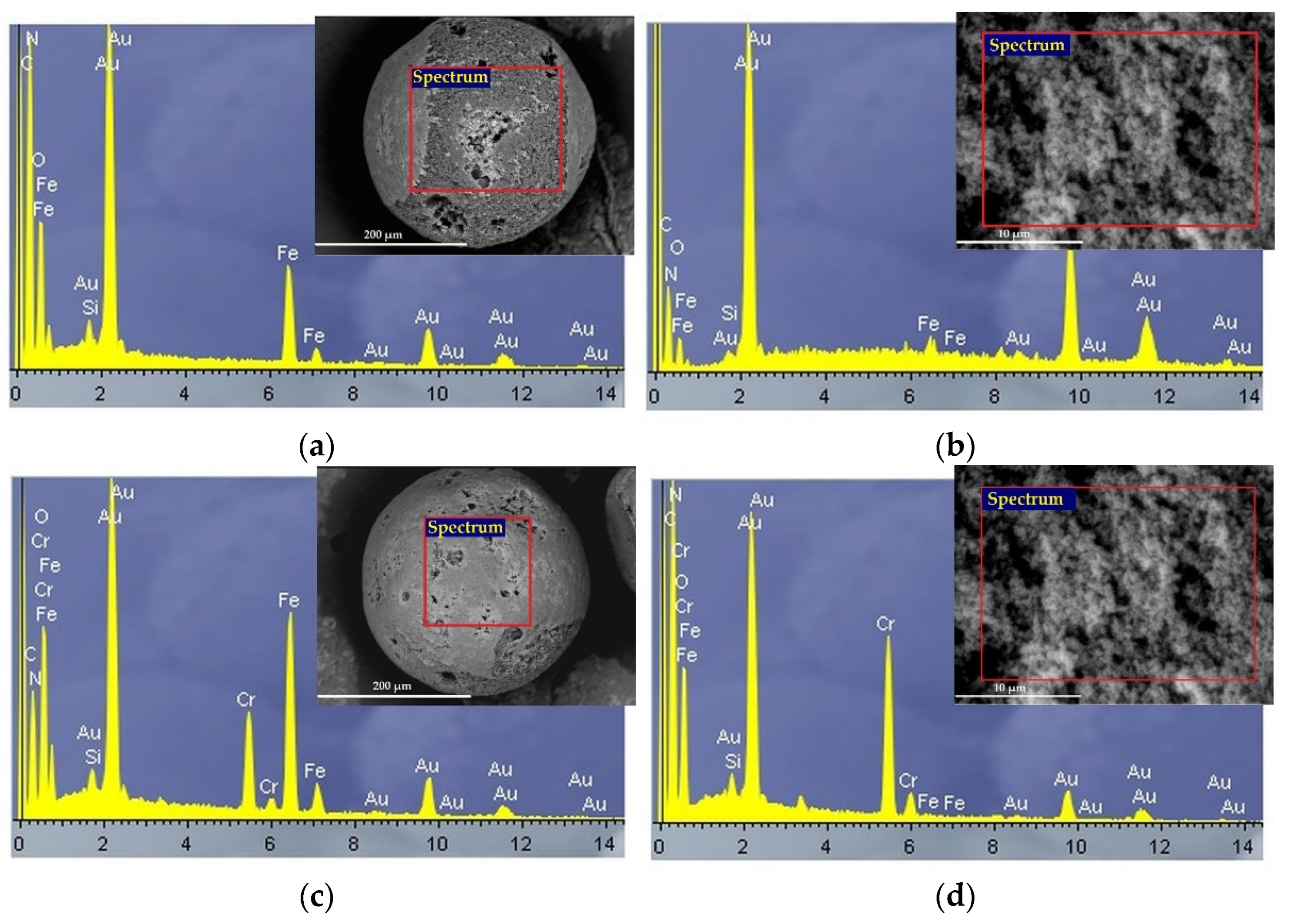 Materials 16 02233 g008 Materials 16 02233 g008