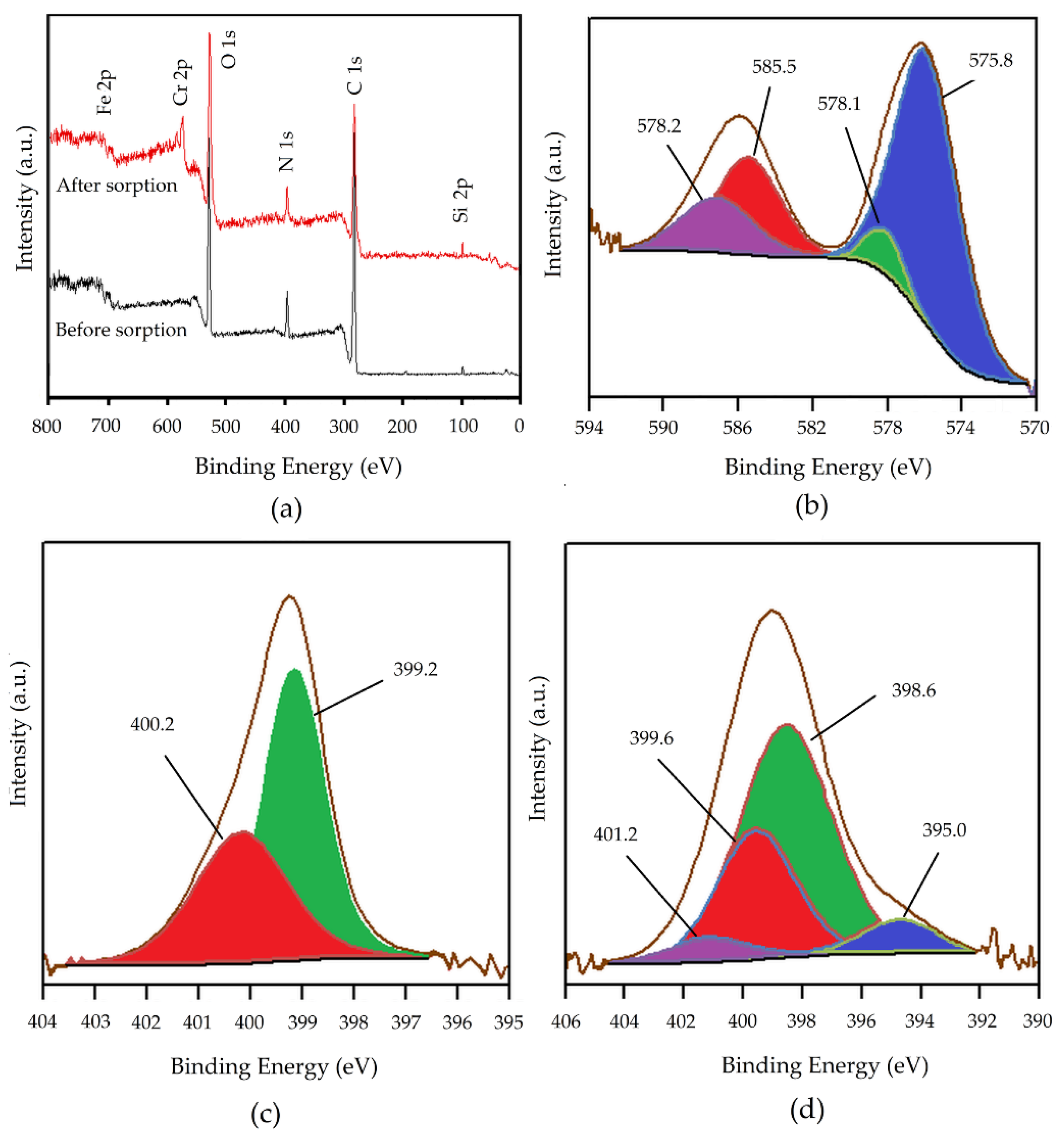 Materials 16 02233 g010 Materials 16 02233 g010