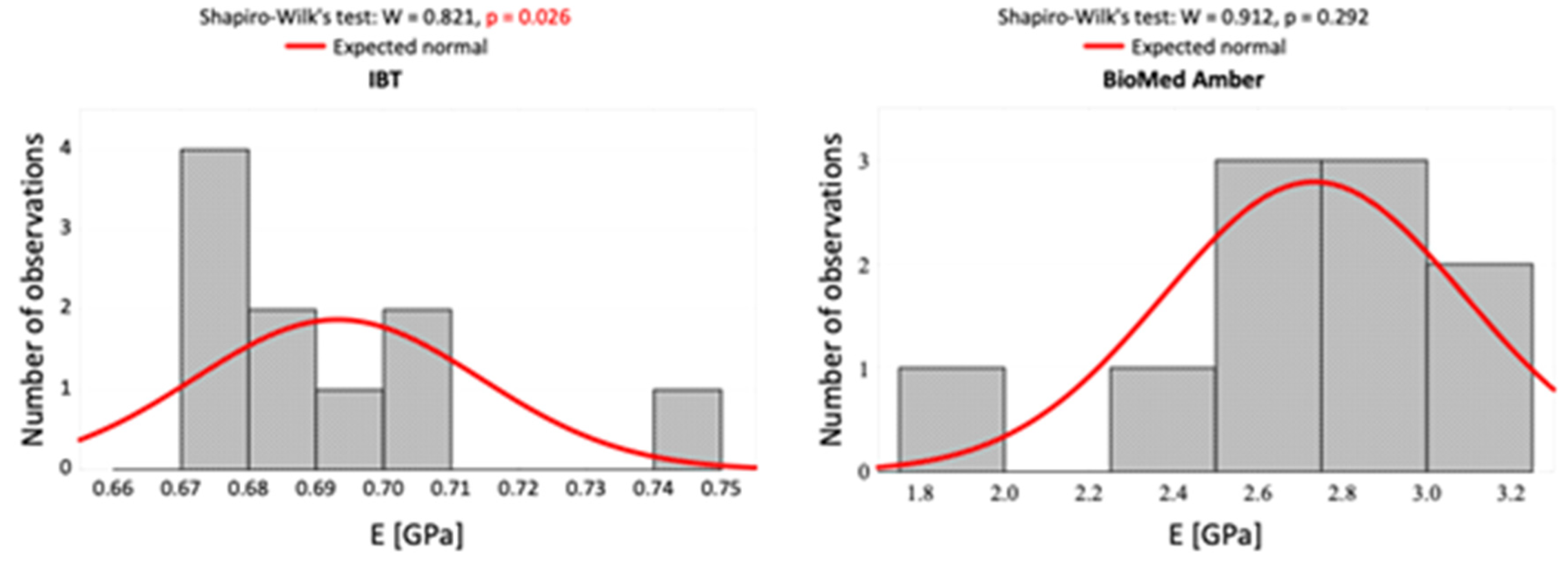 Materials 16 02237 g004 Materials 16 02237 g004