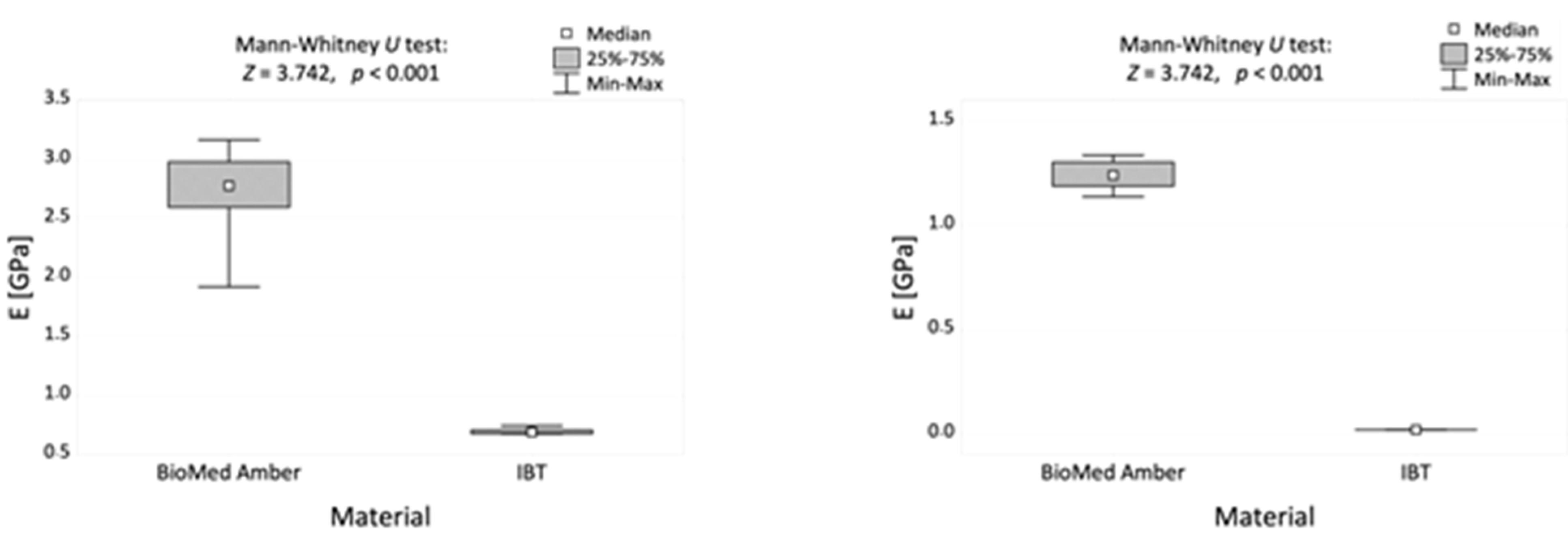Materials 16 02237 g006 Materials 16 02237 g006