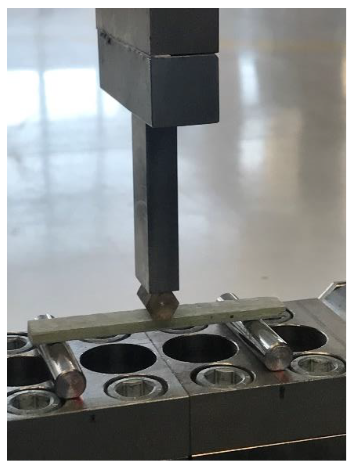 Materials 16 02238 g002