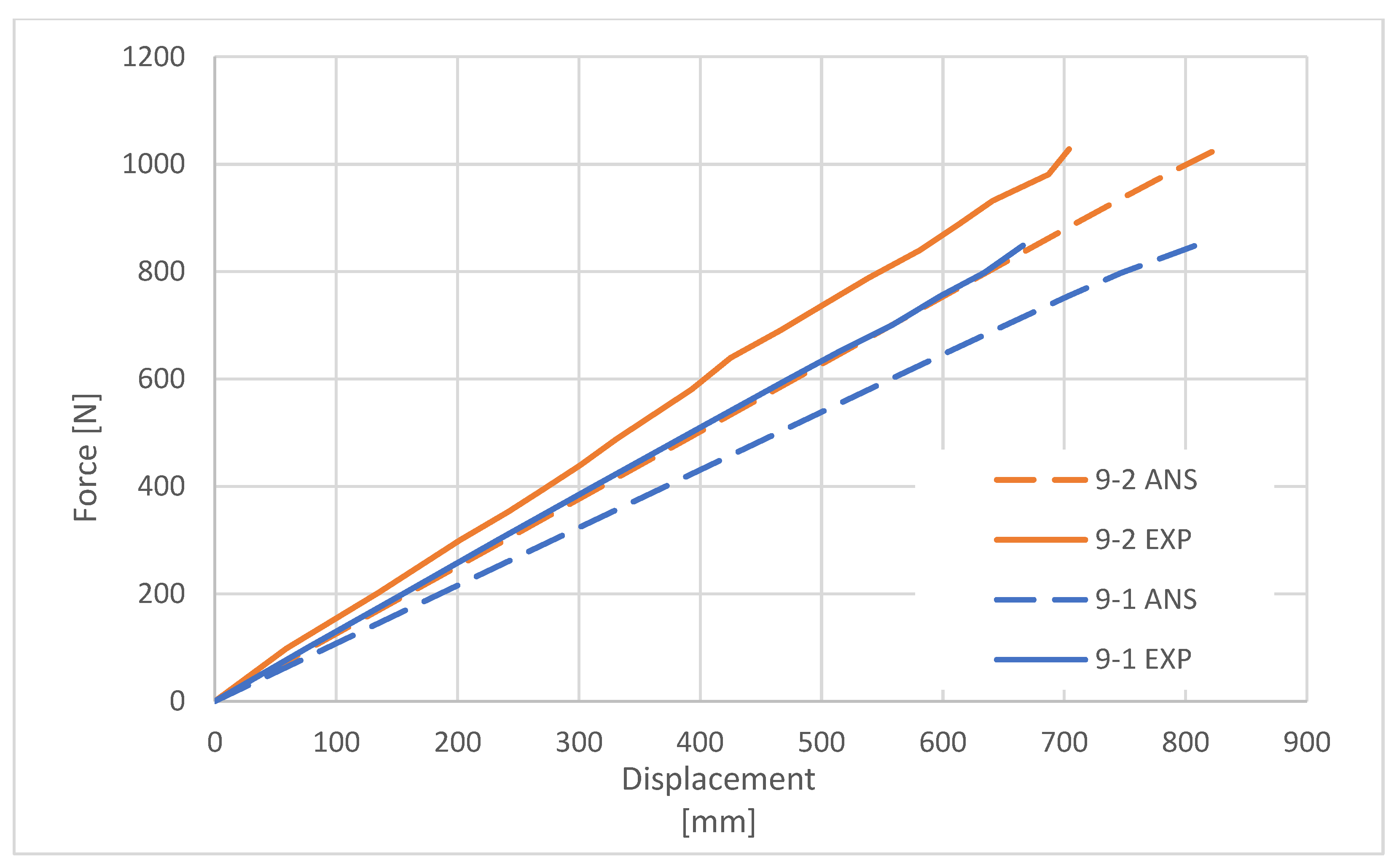 Materials 16 02238 g008