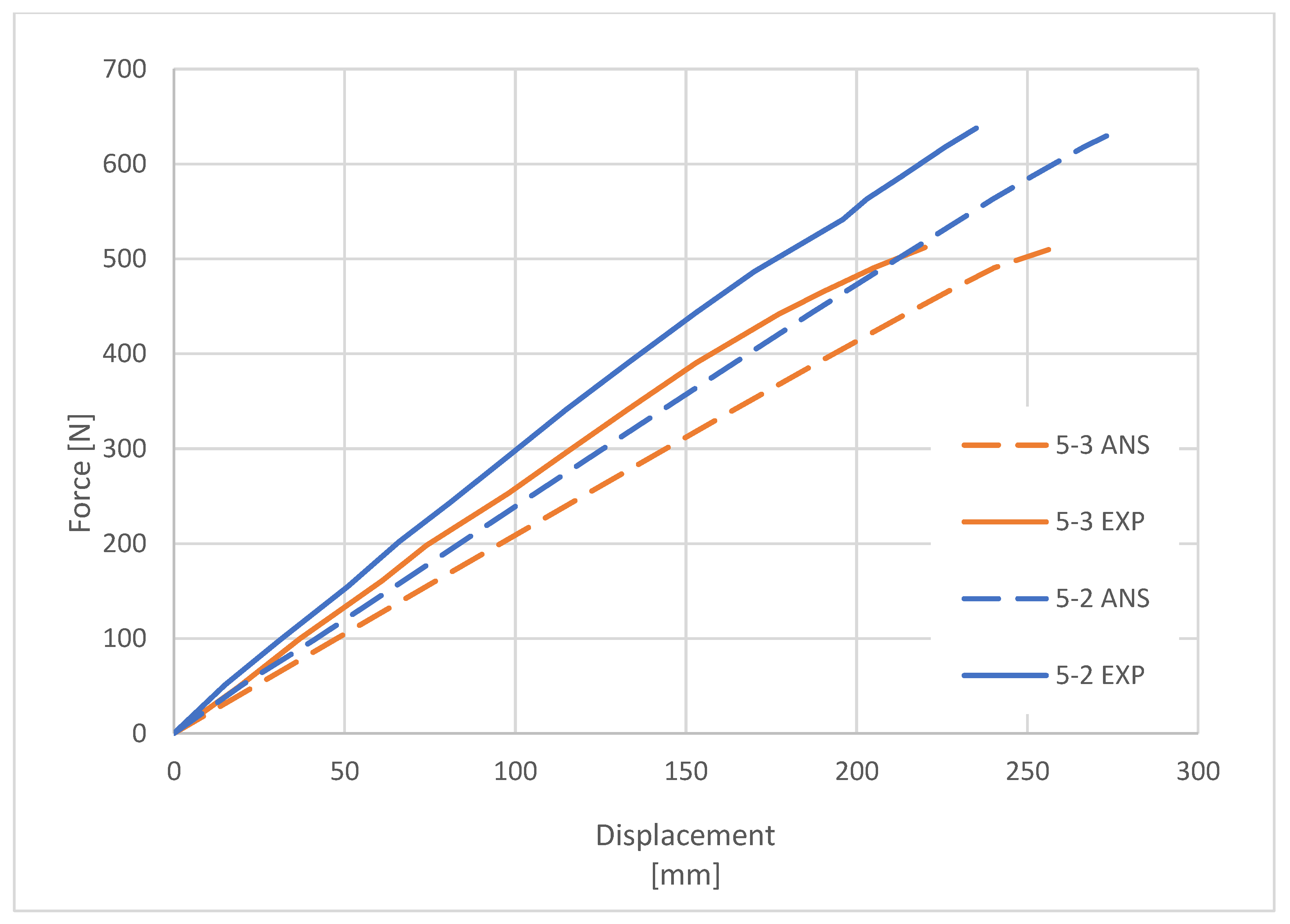 Materials 16 02238 g009
