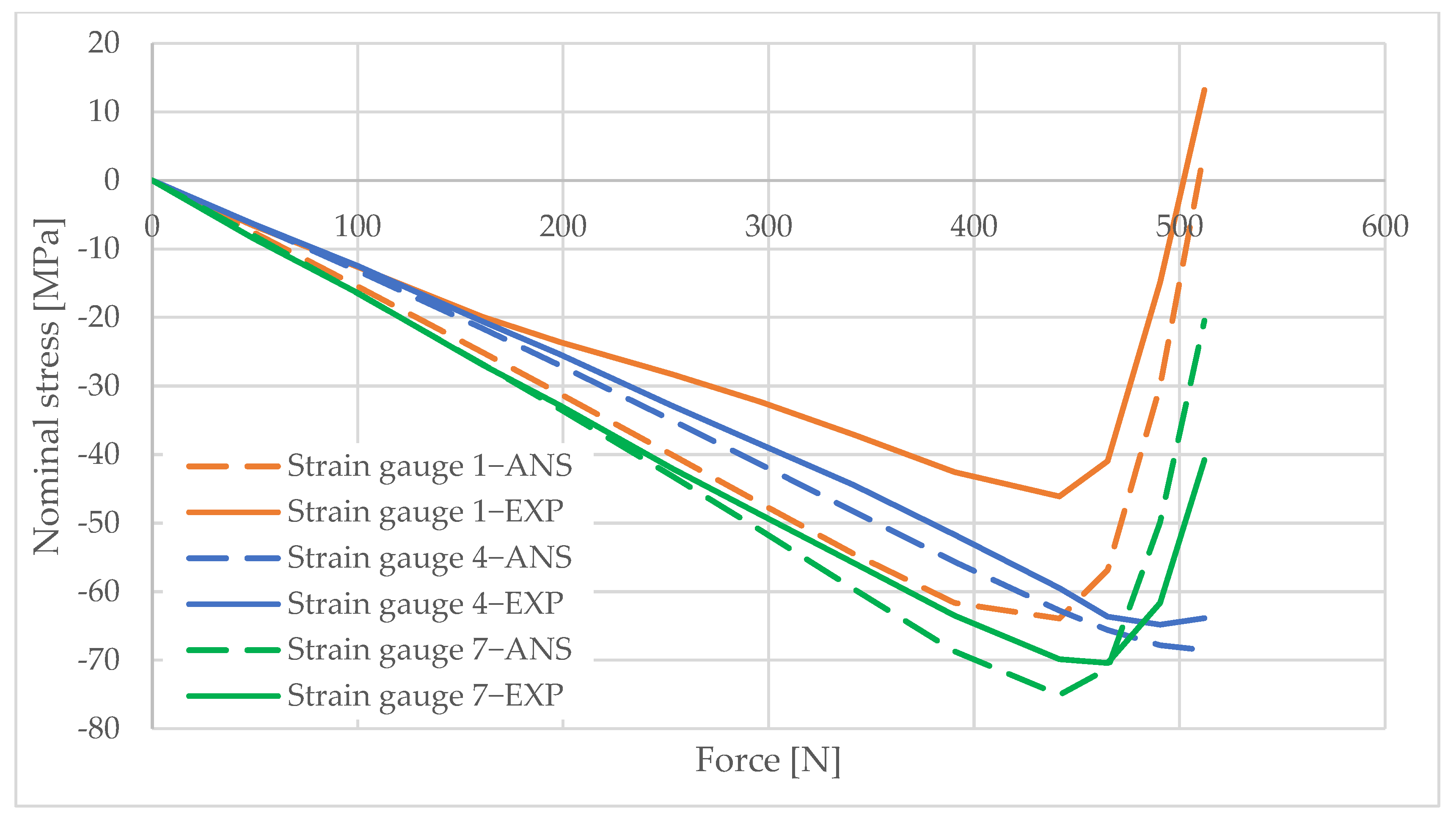 Materials 16 02238 g012