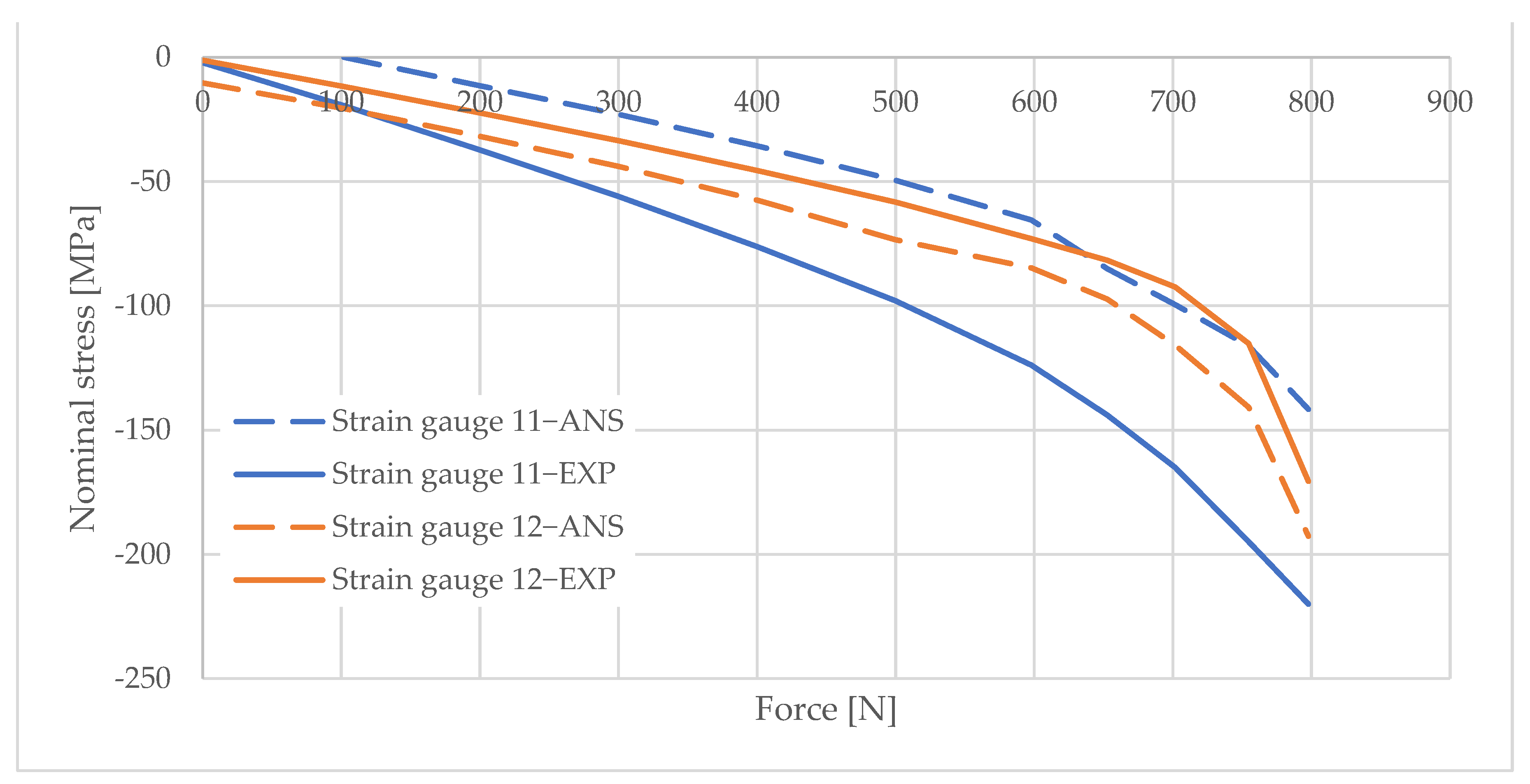 Materials 16 02238 g015