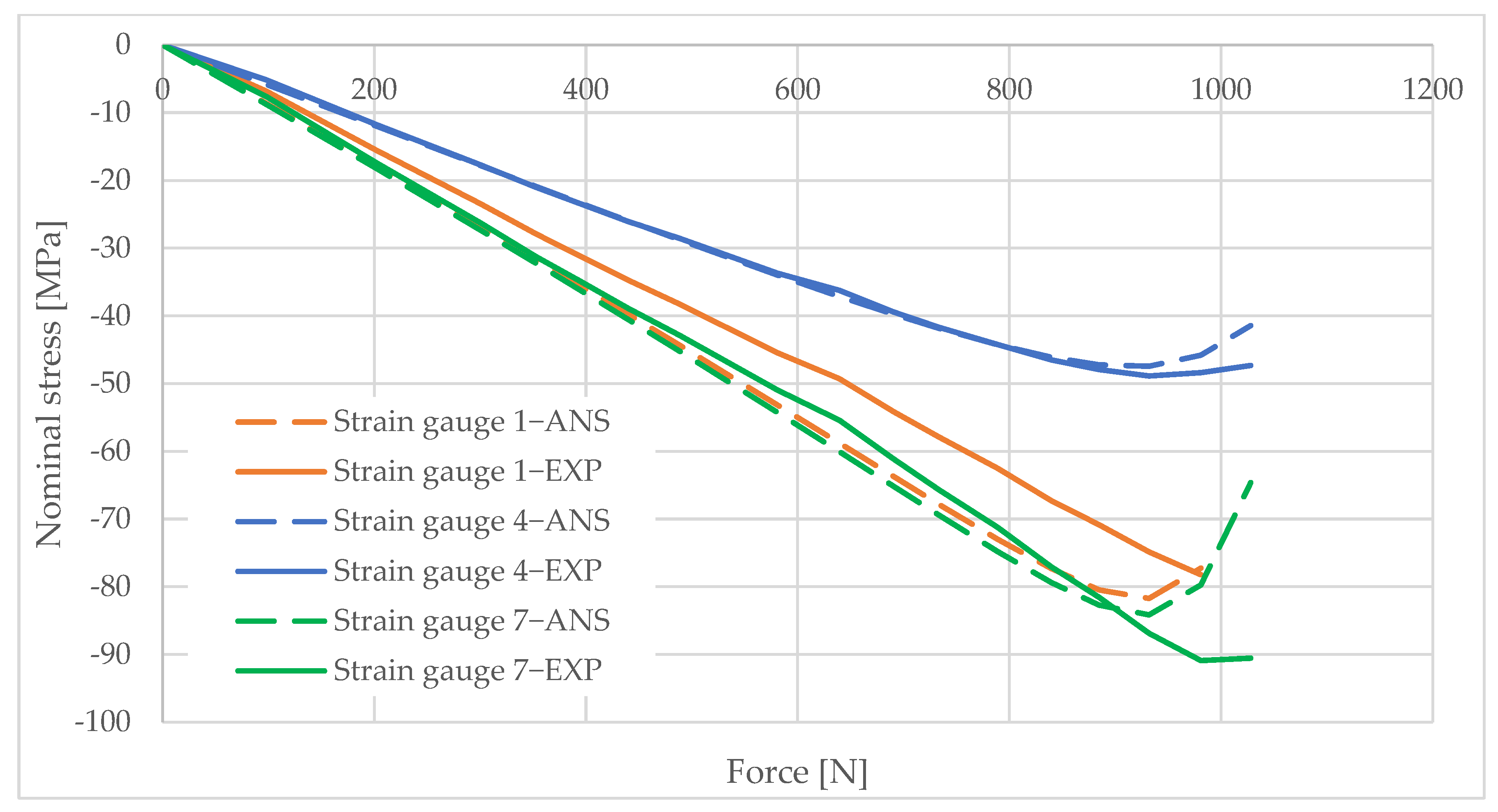 Materials 16 02238 g016