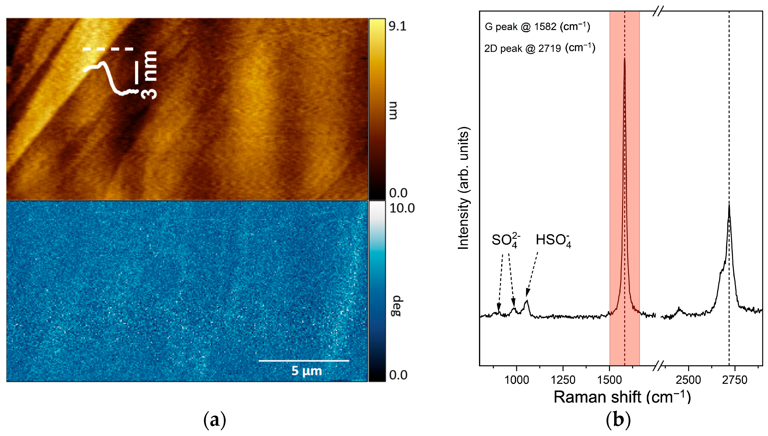 Materials 16 02239 g003