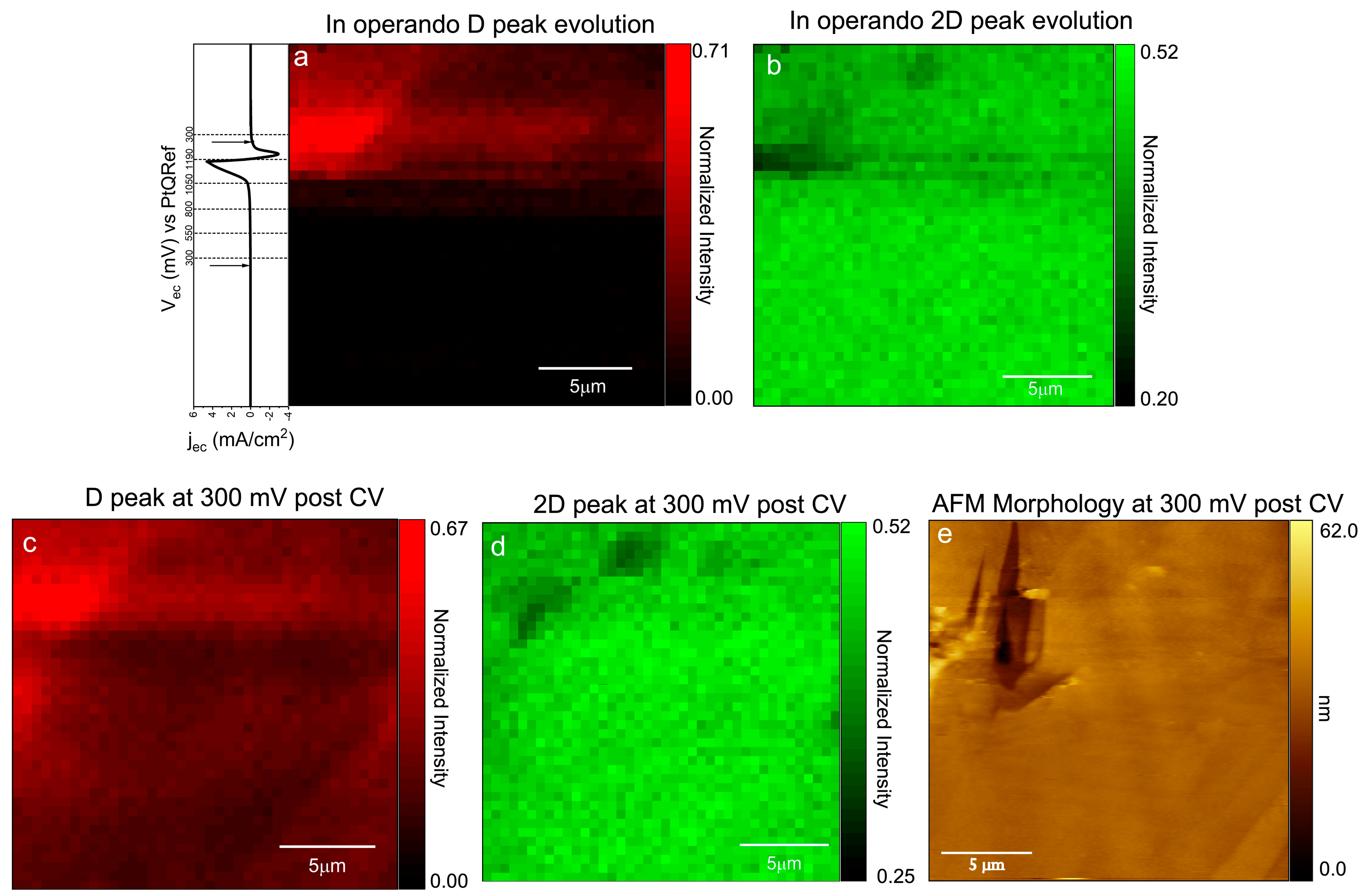 Materials 16 02239 g005
