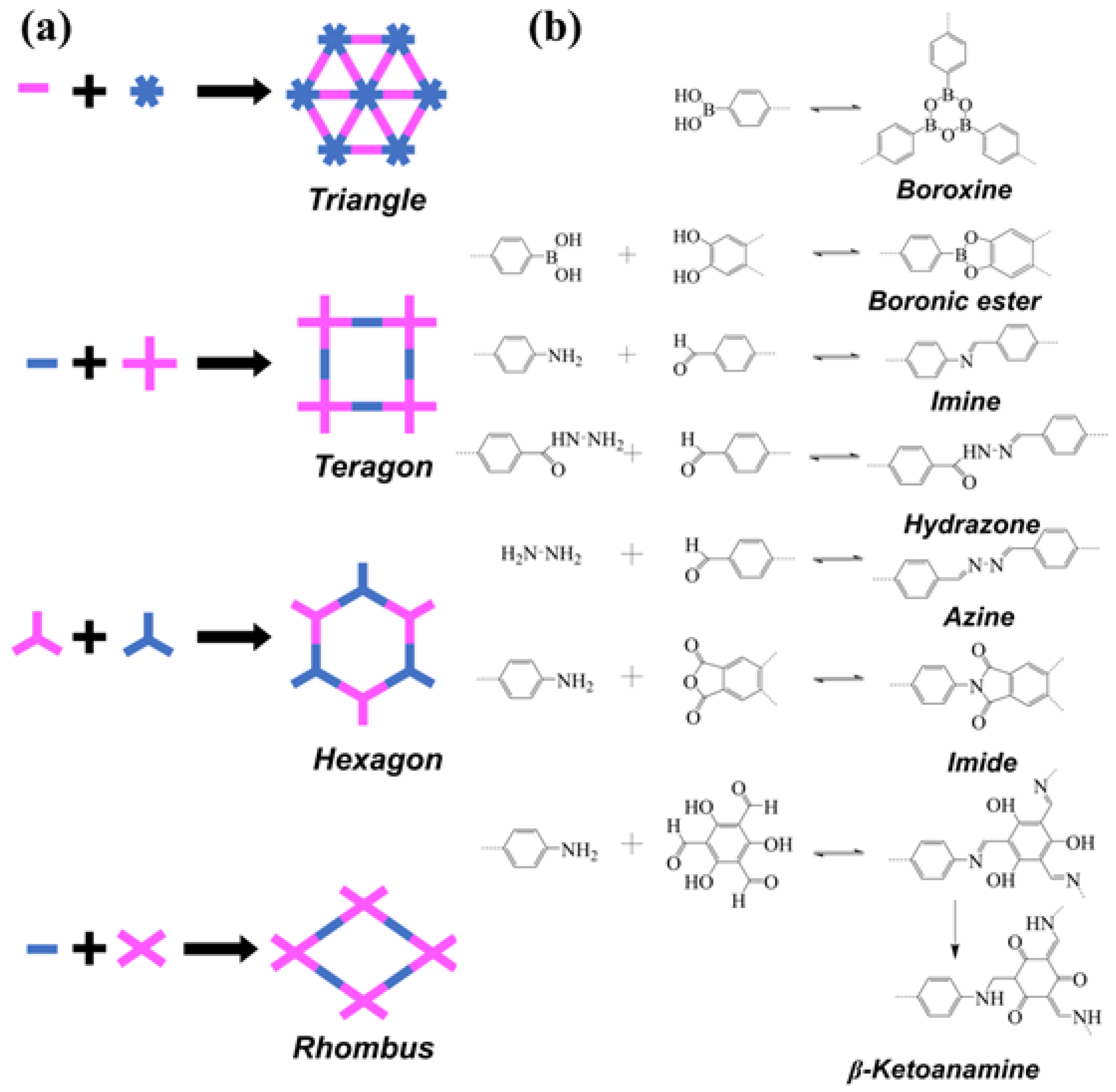 Materials 16 02240 g002 Materials 16 02240 g002