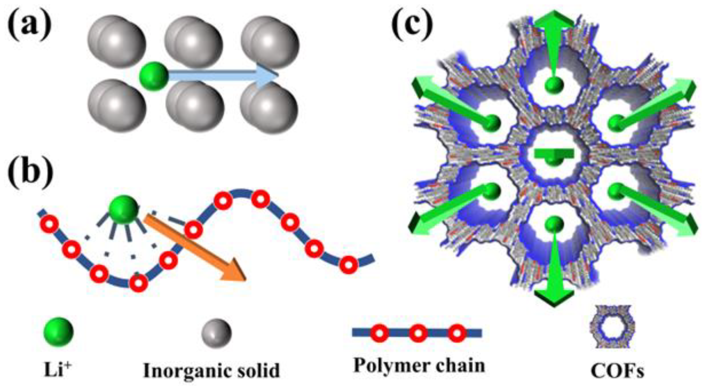 Materials 16 02240 g003 Materials 16 02240 g003