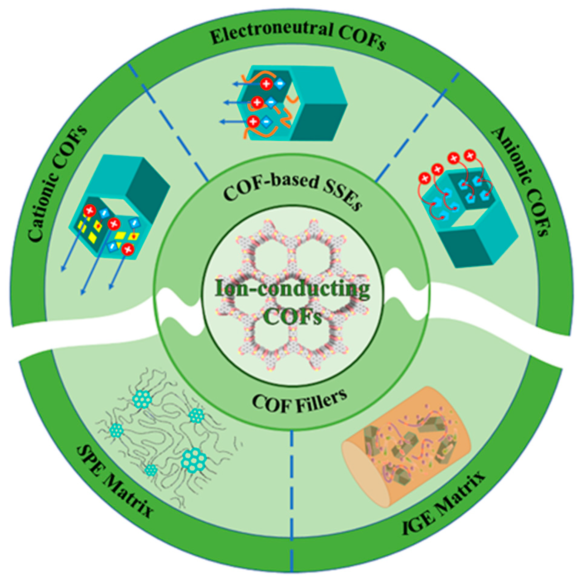 Materials 16 02240 g004 Materials 16 02240 g004