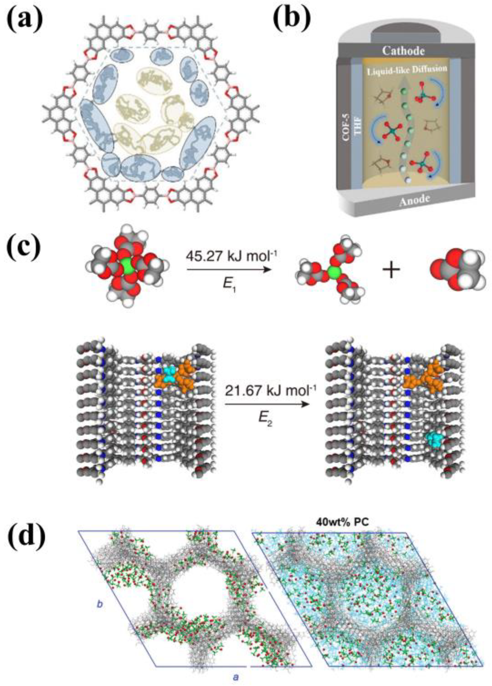 Materials 16 02240 g005 Materials 16 02240 g005