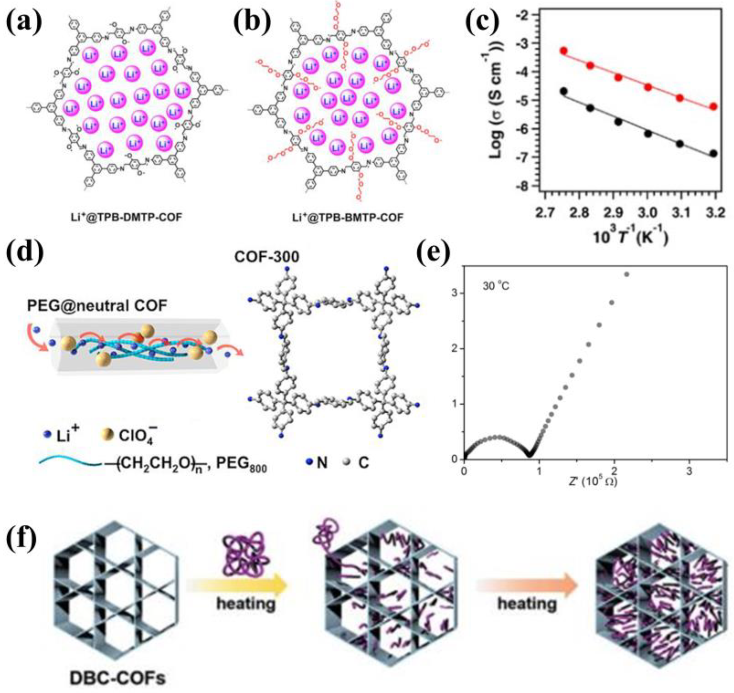 Materials 16 02240 g006 Materials 16 02240 g006