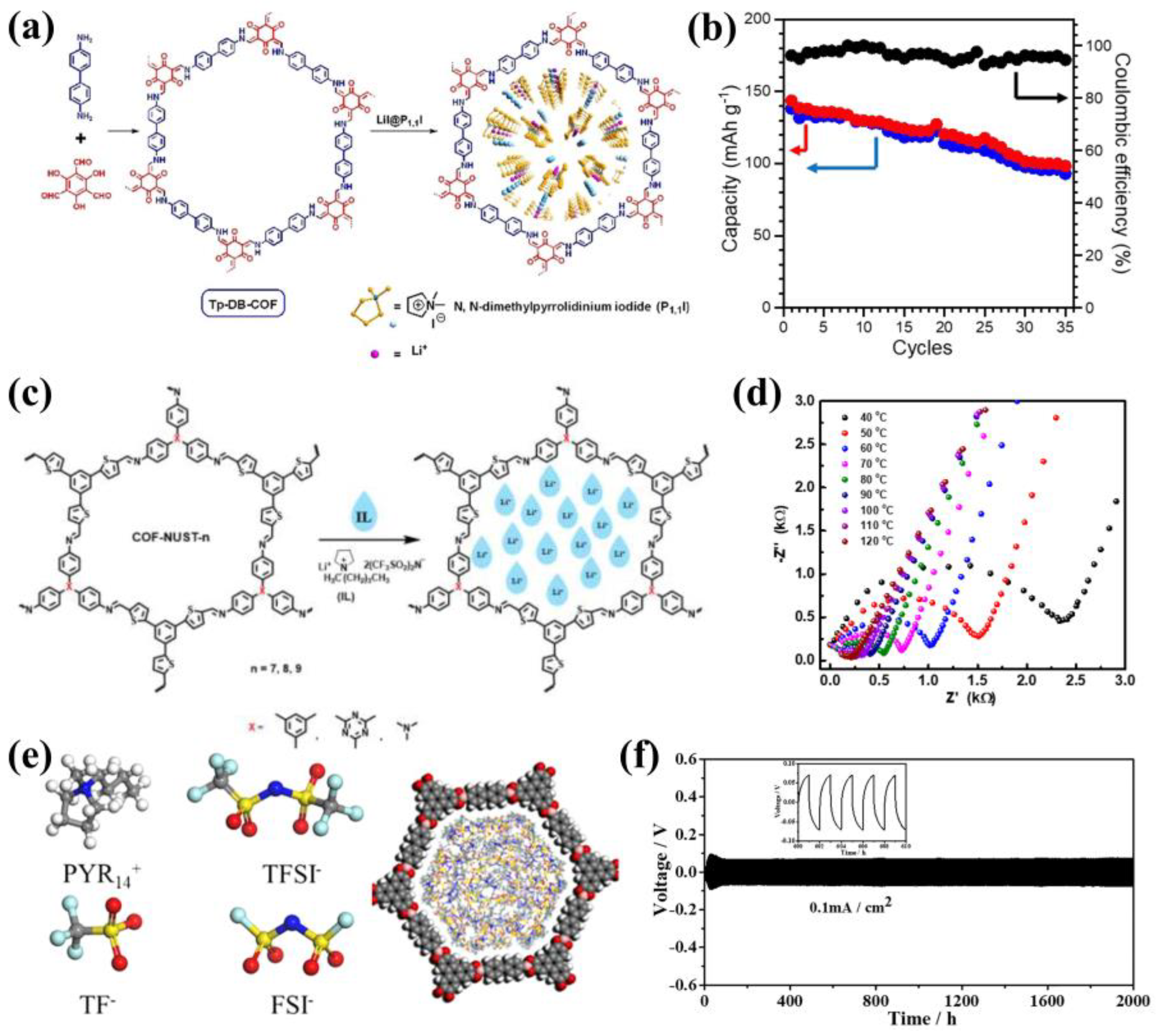 Materials 16 02240 g008 Materials 16 02240 g008