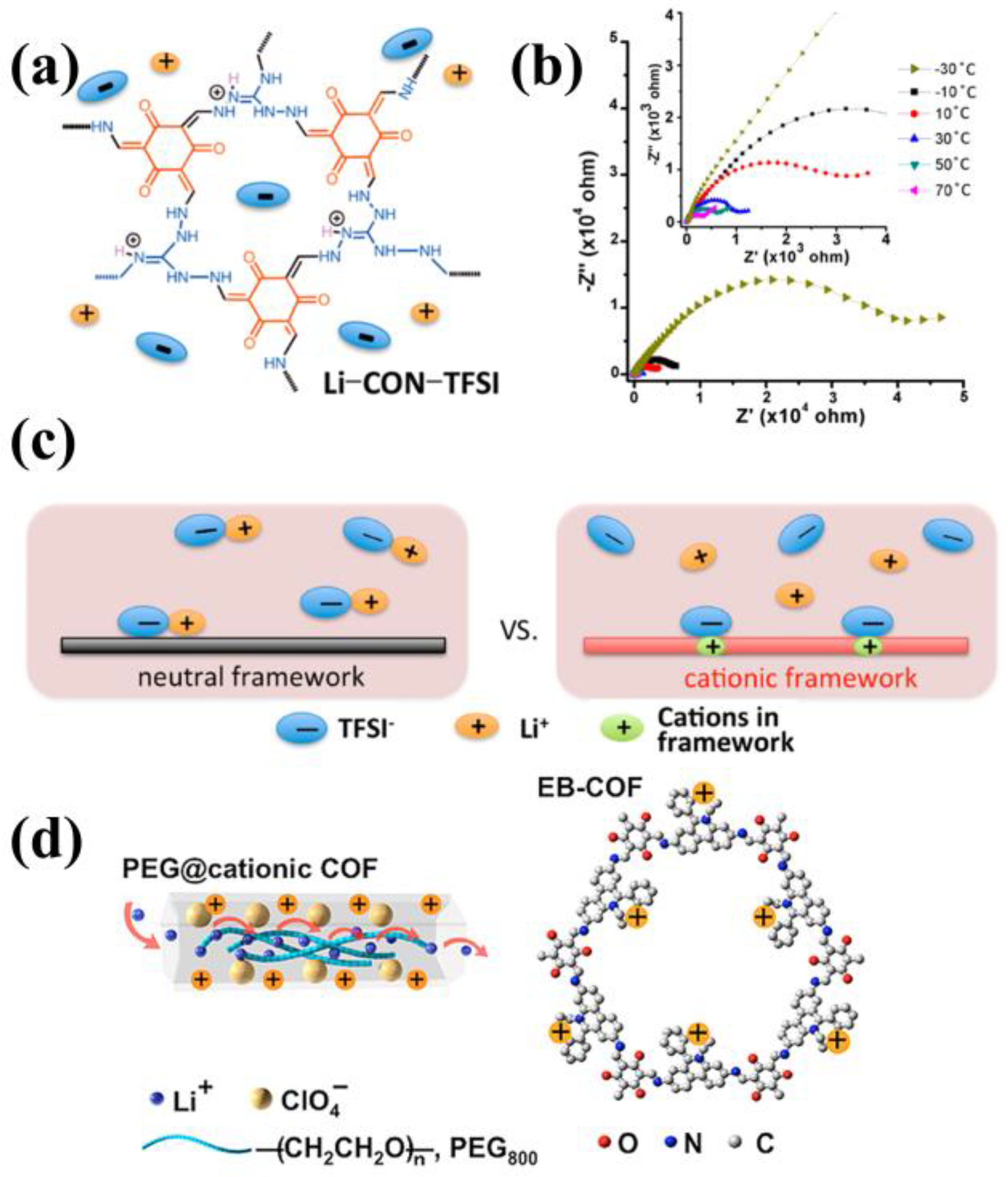 Materials 16 02240 g009 Materials 16 02240 g009
