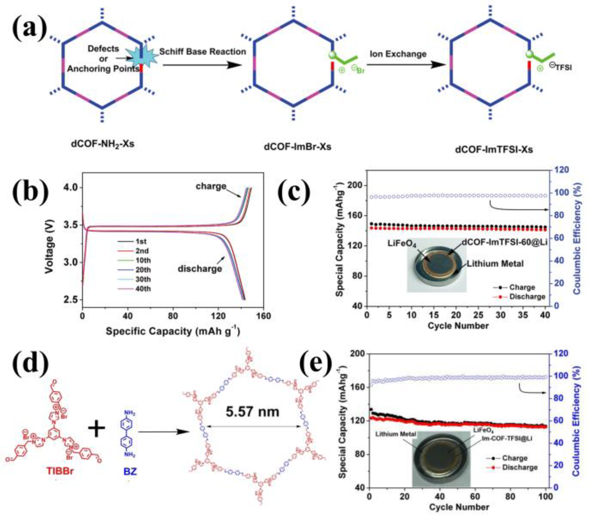 Materials 16 02240 g010 Materials 16 02240 g010