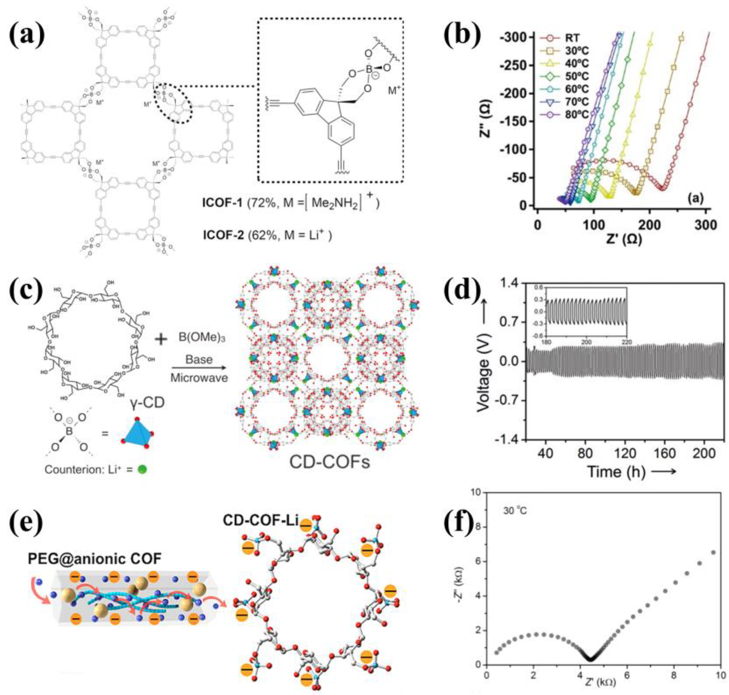 Materials 16 02240 g011 Materials 16 02240 g011