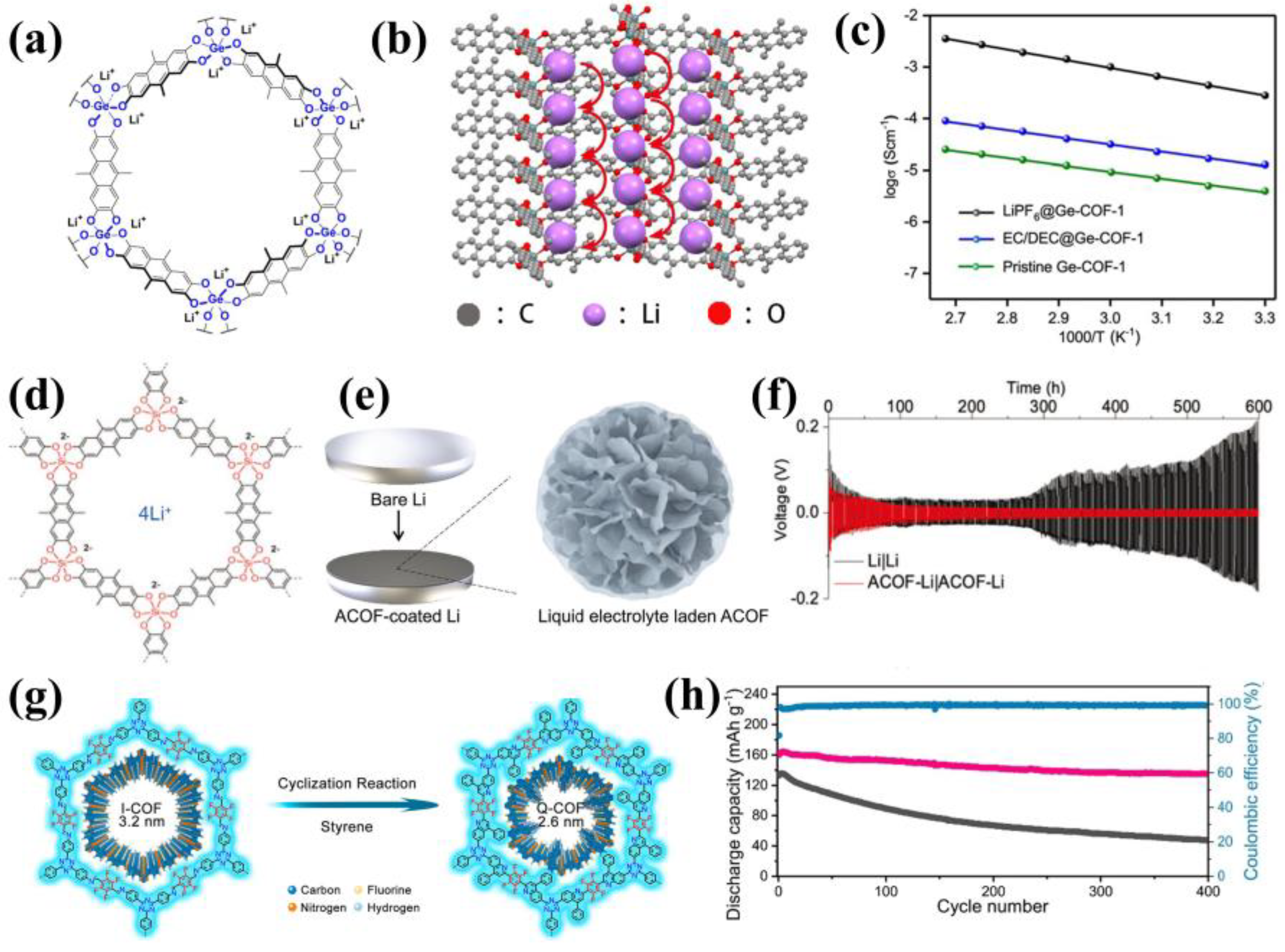Materials 16 02240 g012 Materials 16 02240 g012