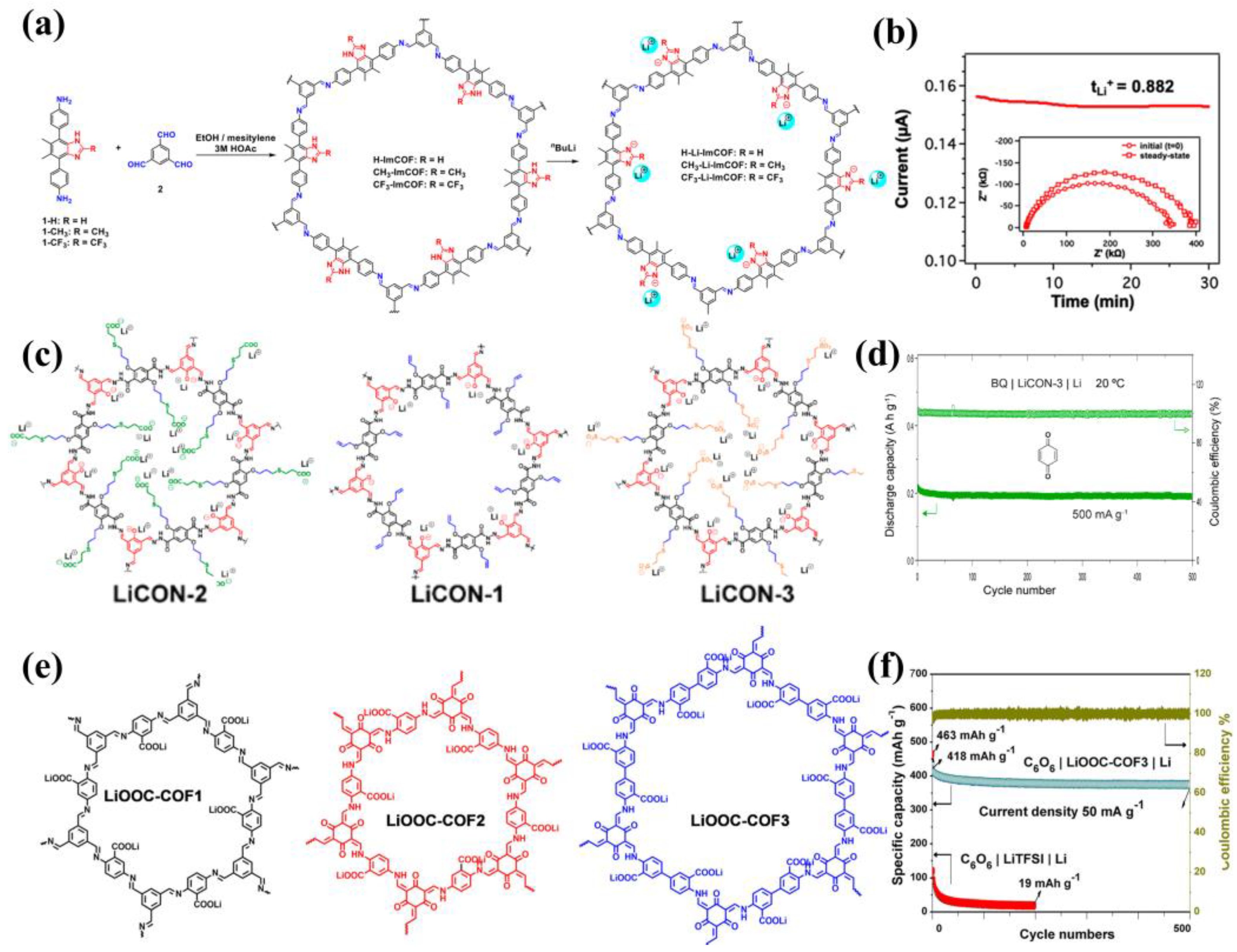 Materials 16 02240 g013 Materials 16 02240 g013
