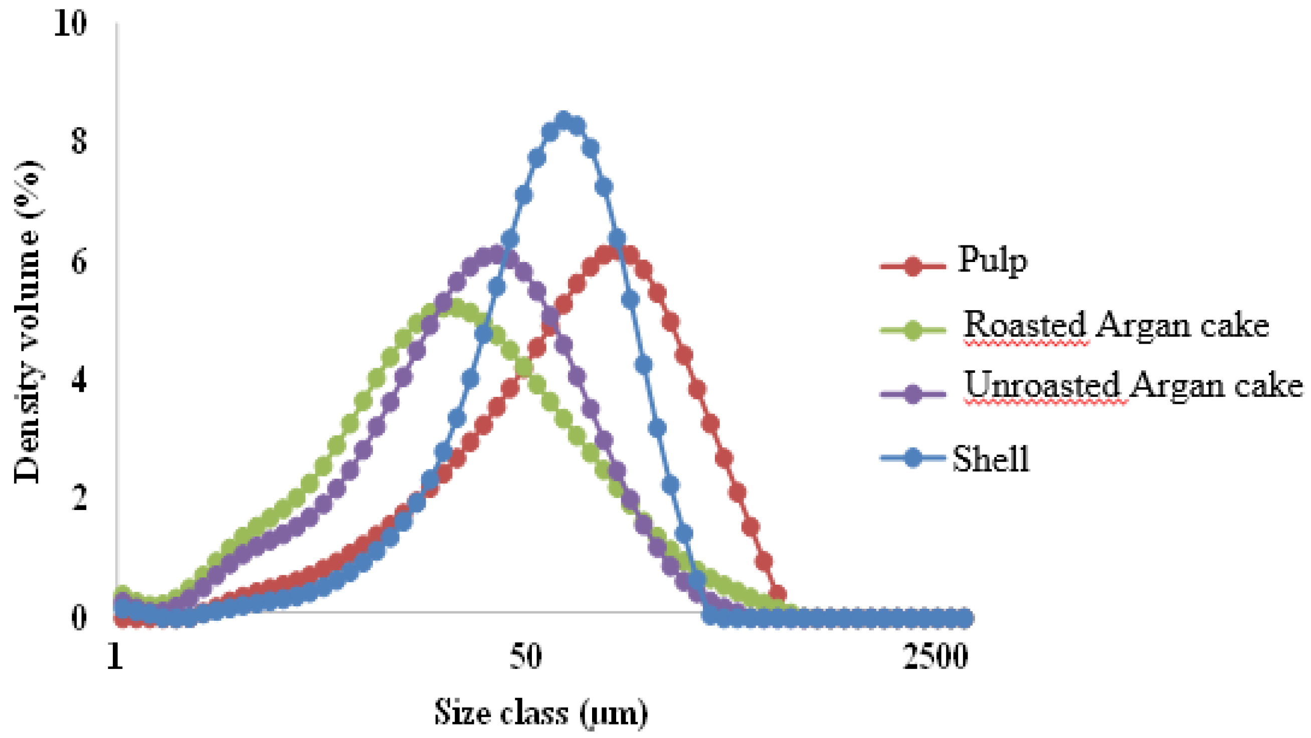 Materials 16 02241 g004