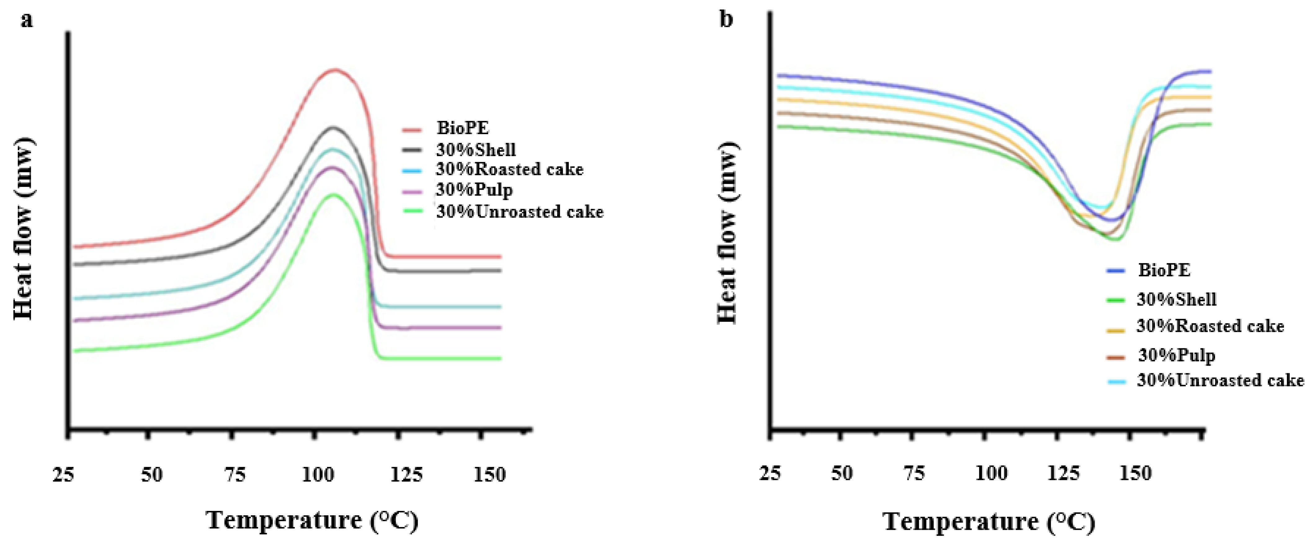 Materials 16 02241 g005