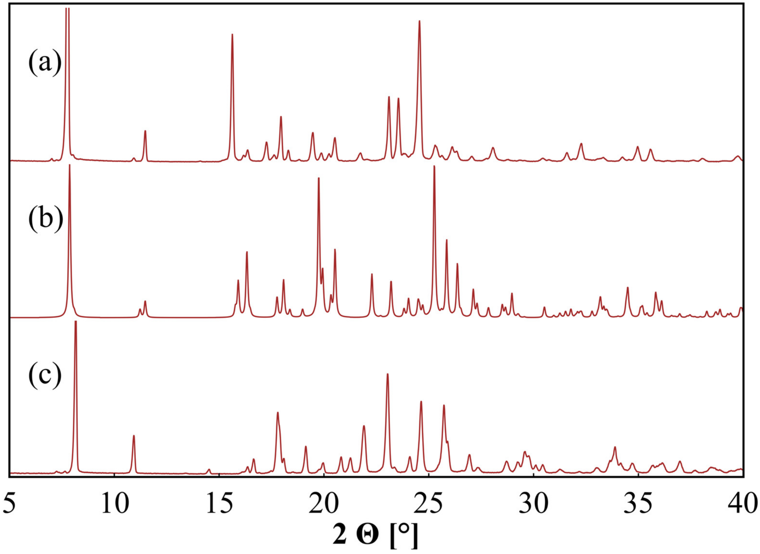 Materials 16 02242 g005