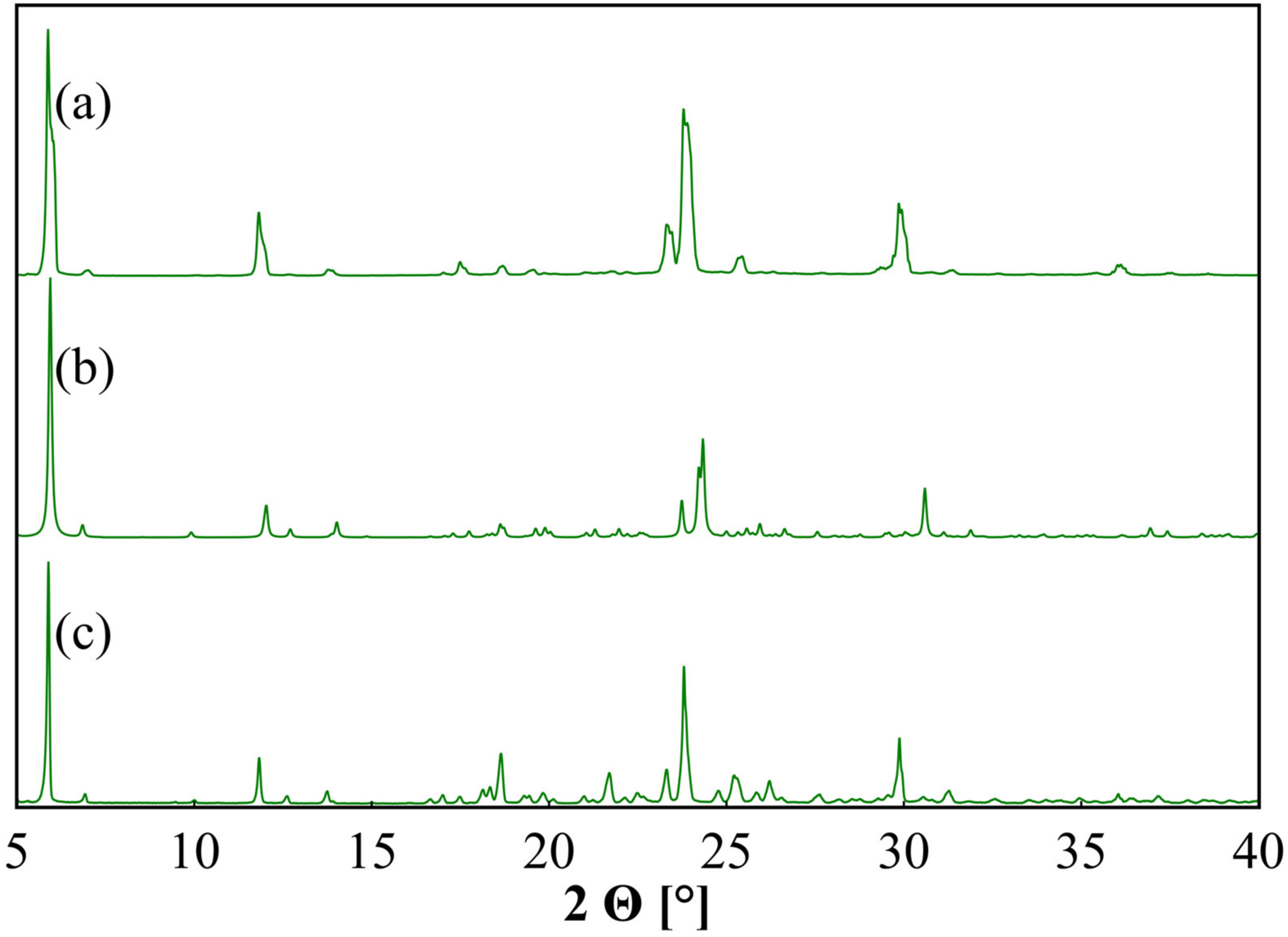 Materials 16 02242 g007