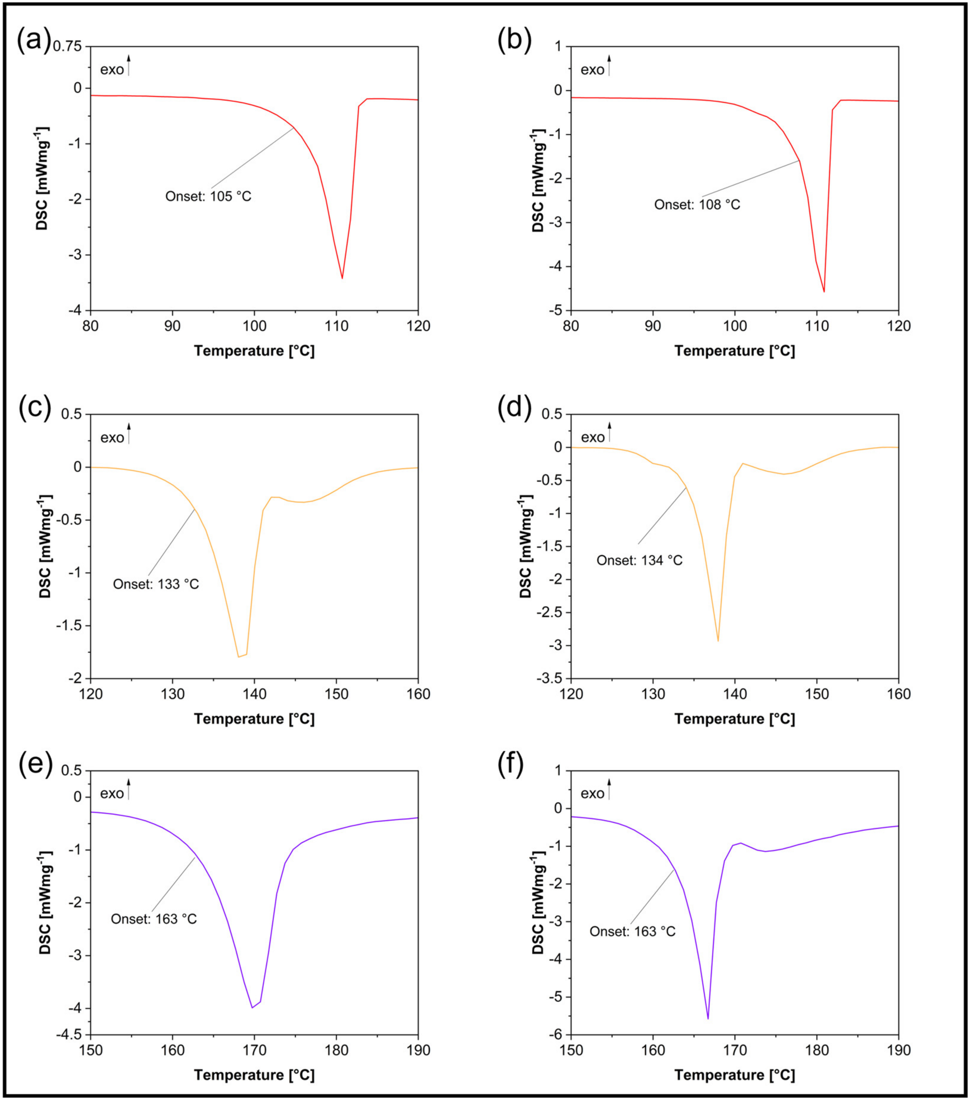 Materials 16 02242 g010