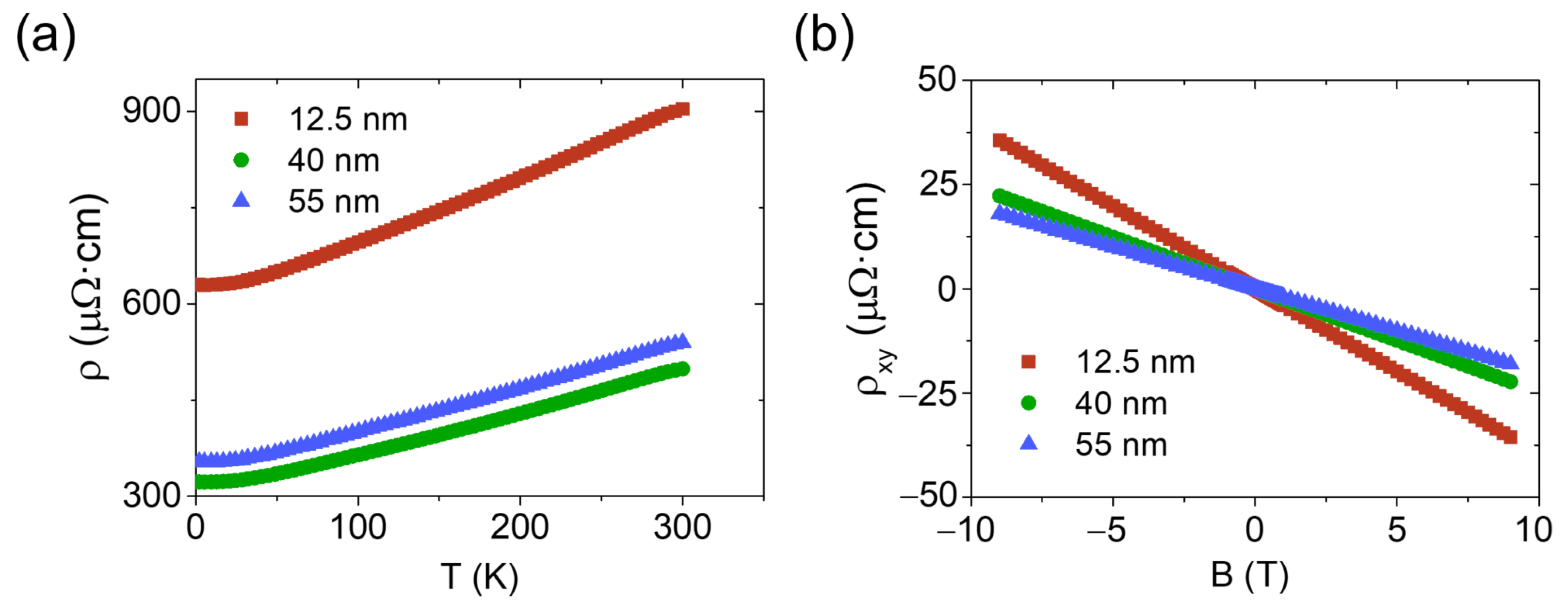 Materials 16 02244 g001 Materials 16 02244 g001