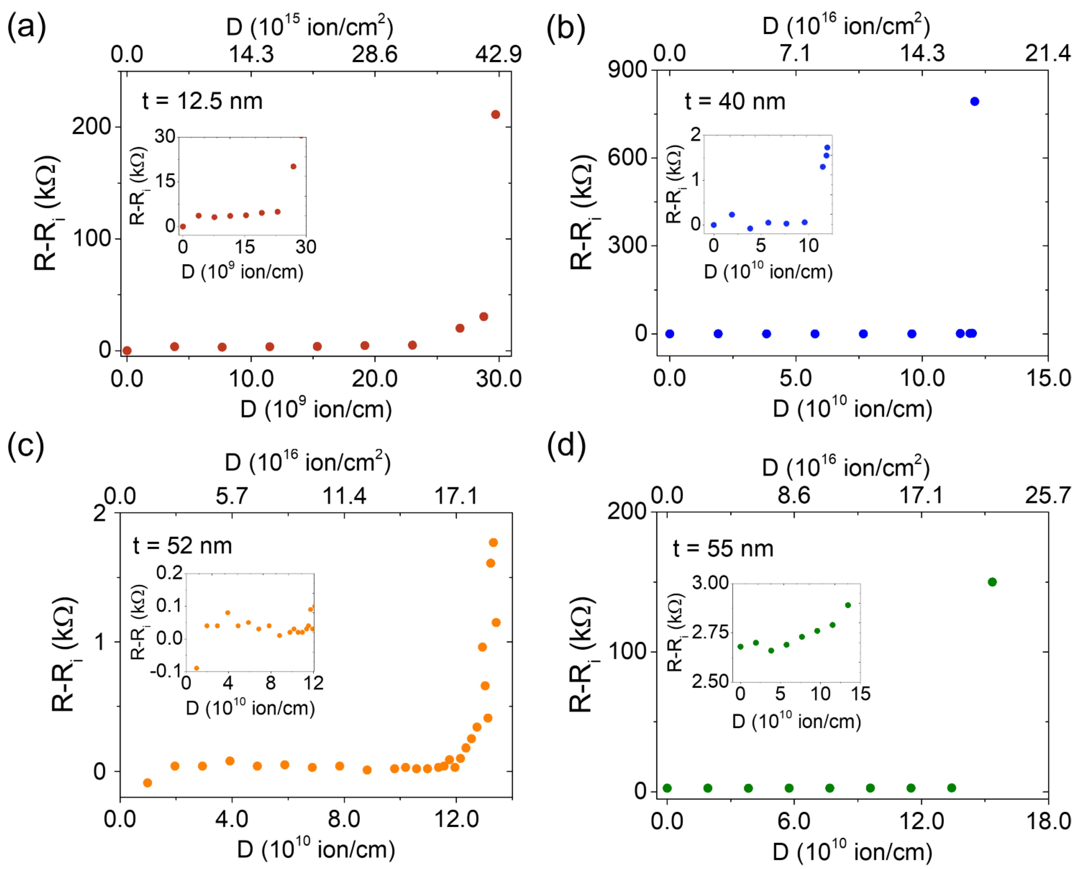Materials 16 02244 g004 Materials 16 02244 g004