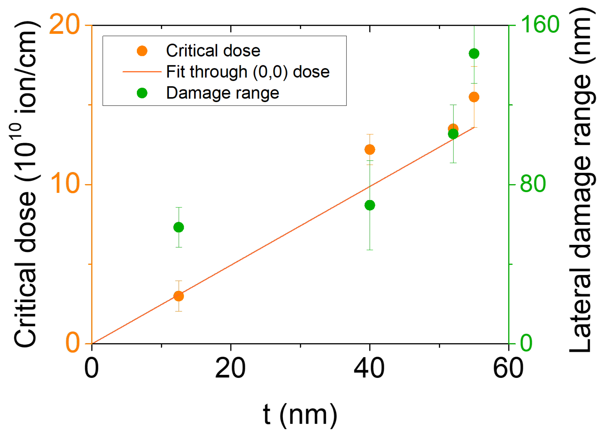 Materials 16 02244 g006 Materials 16 02244 g006