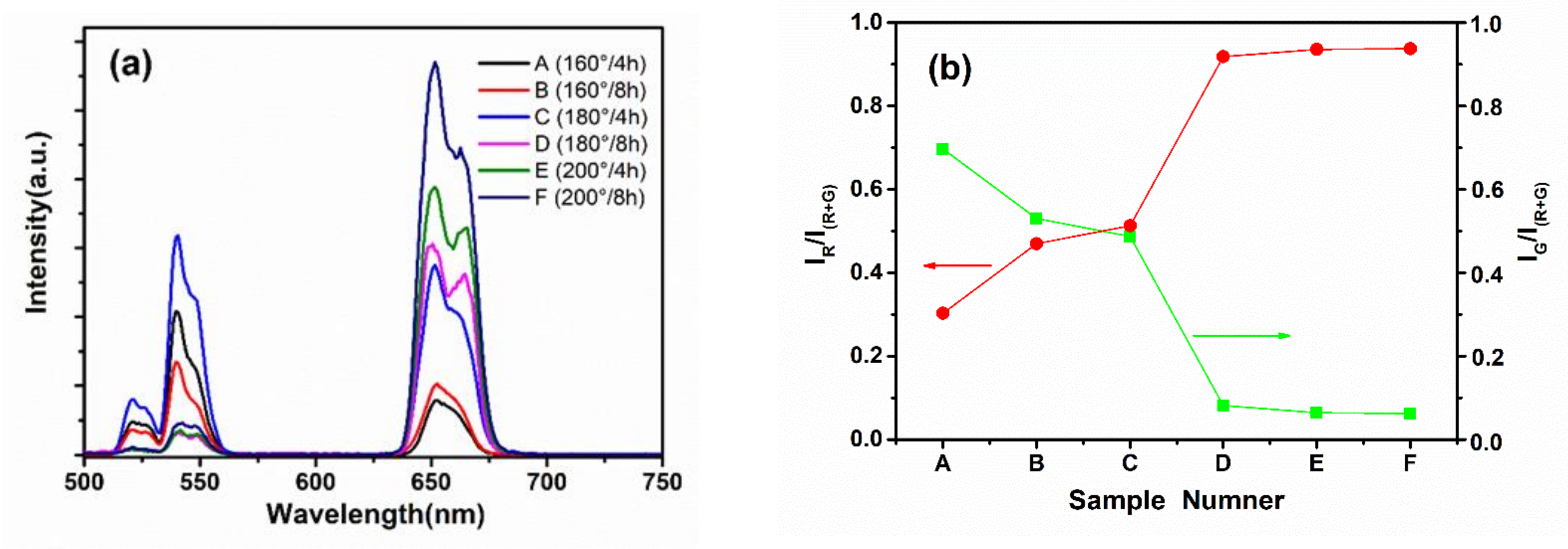 Materials 16 02247 g004 Materials 16 02247 g004
