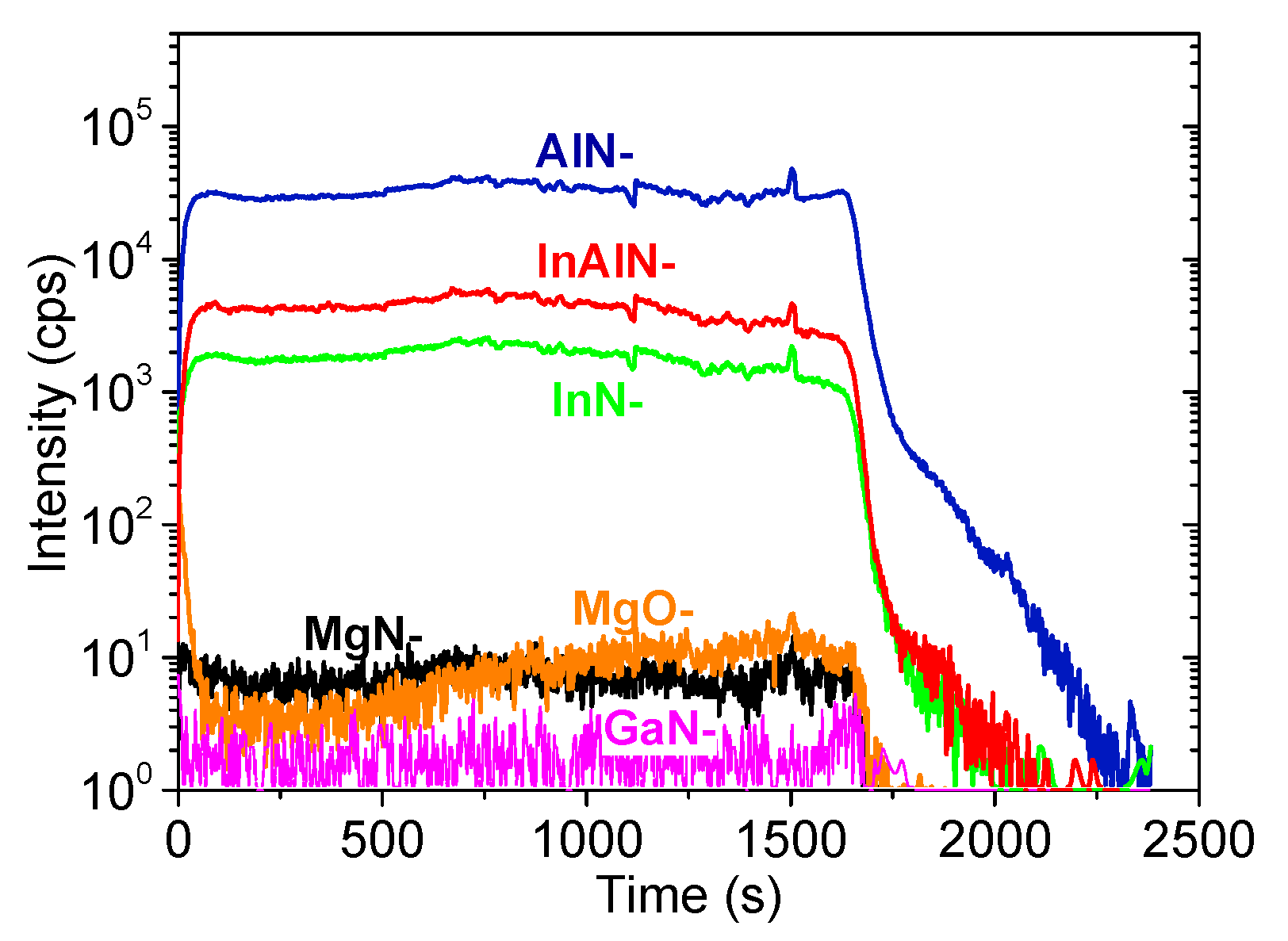 Materials 16 02250 g002