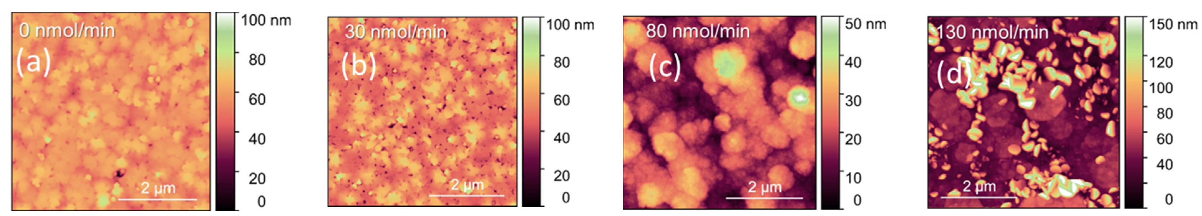 Materials 16 02250 g003