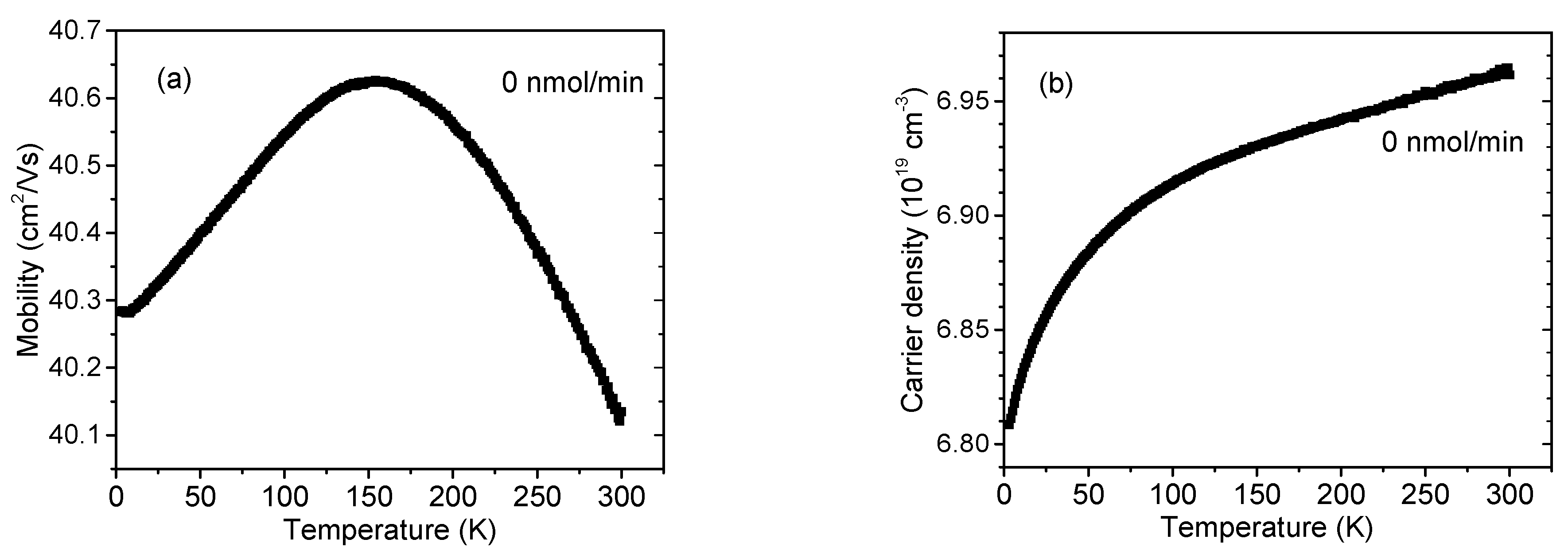 Materials 16 02250 g007